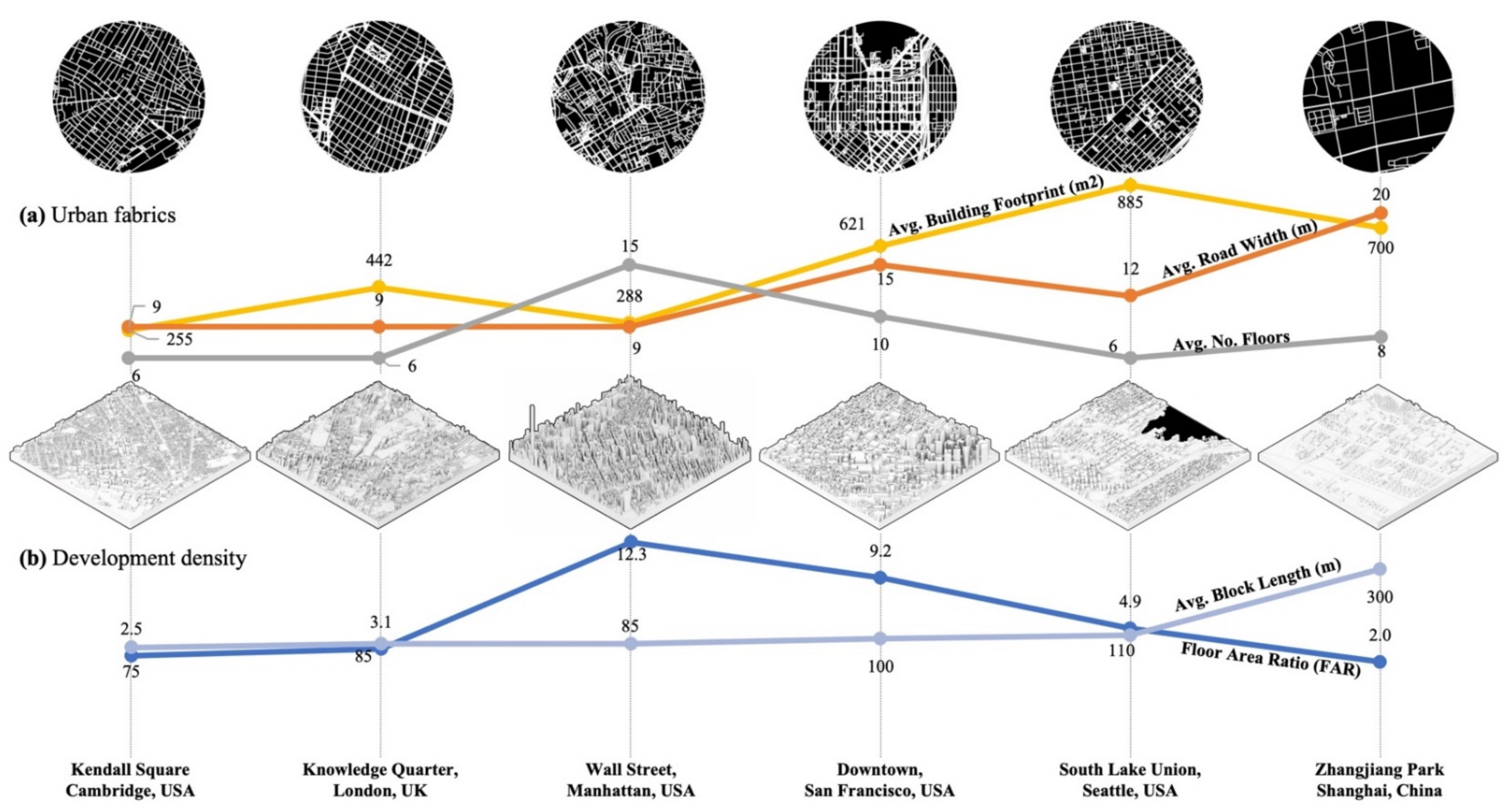 Ijgi 10 00493 g009 550
