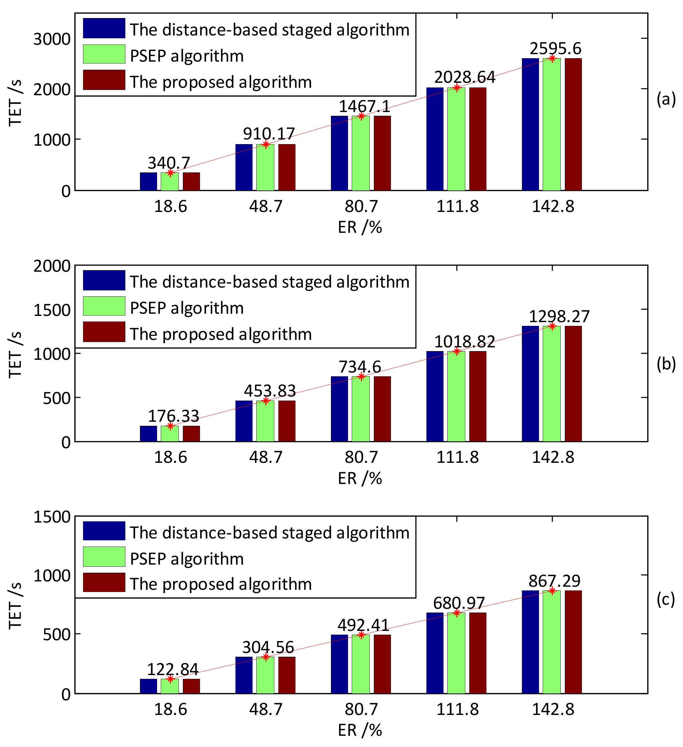 Ijgi 10 00499 g006 550