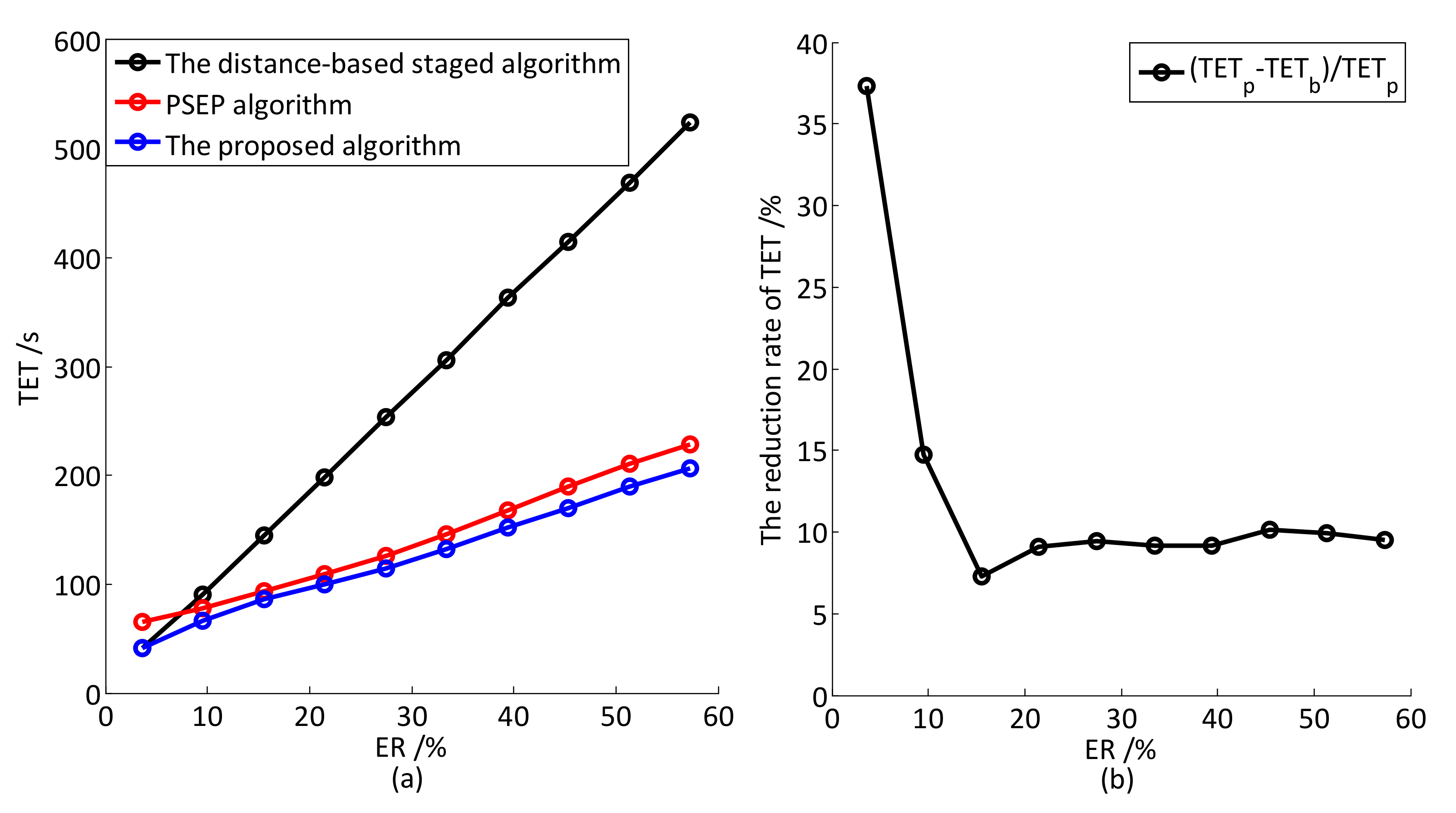 Ijgi 10 00499 g009 550