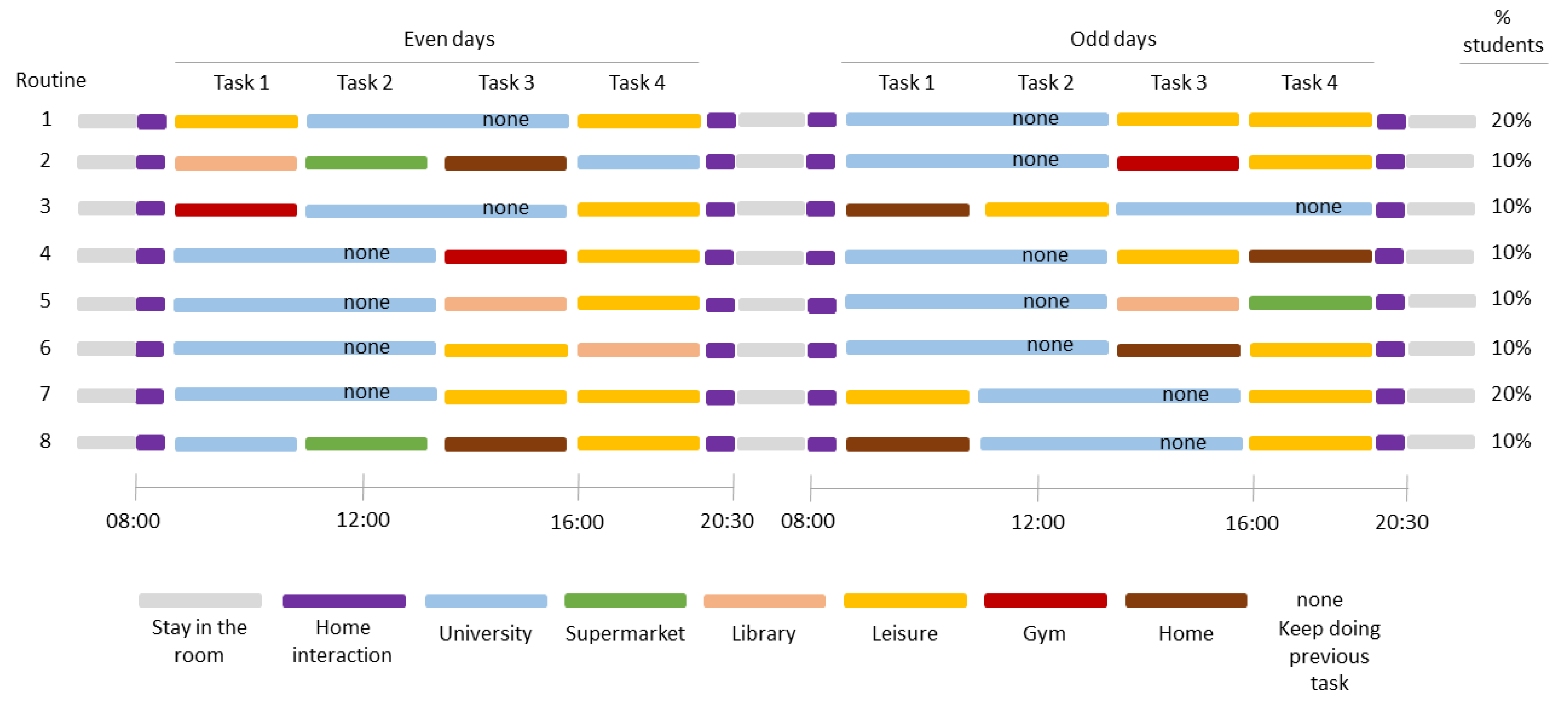 Ijgi 10 00509 g004 550