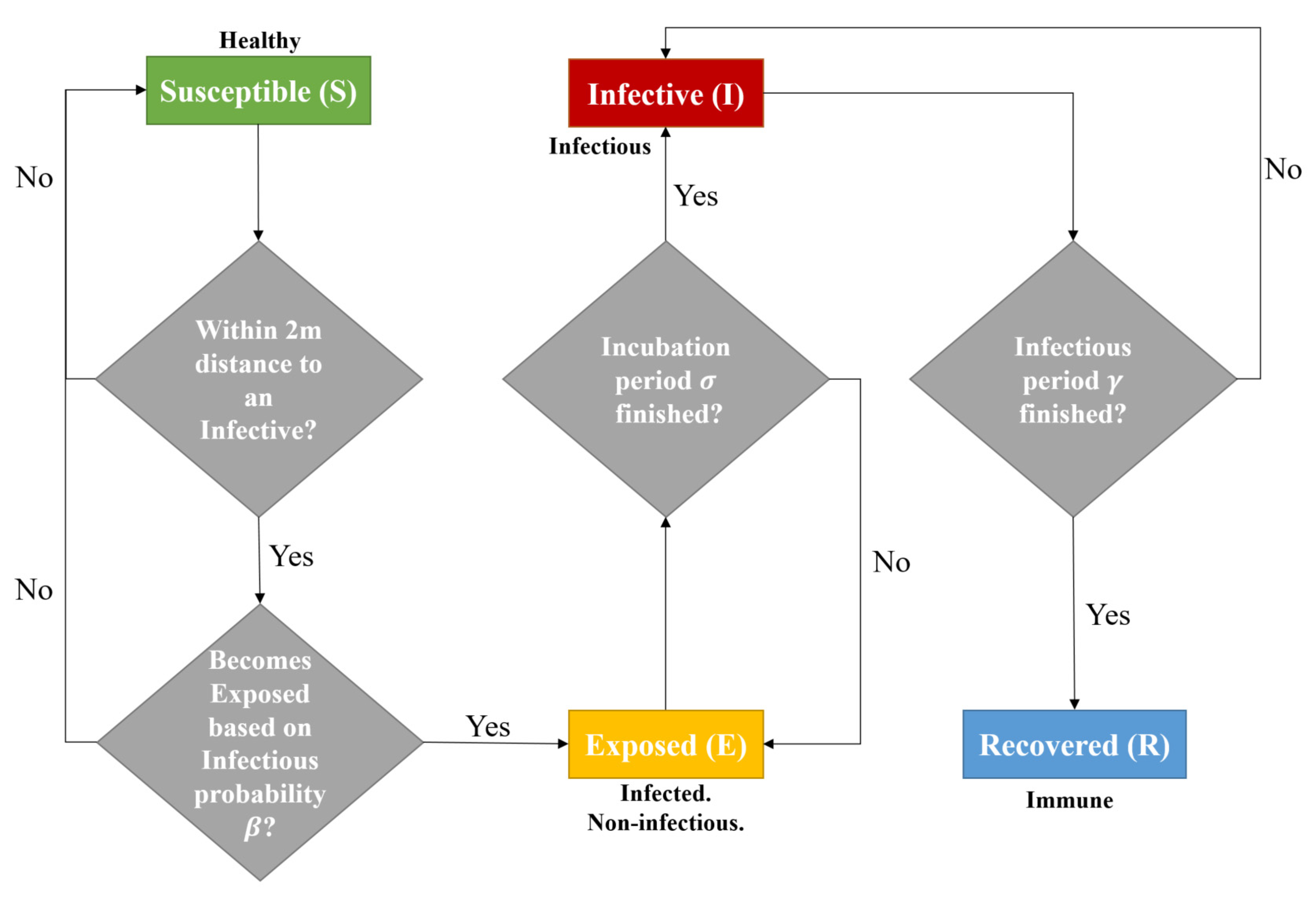 Ijgi 10 00509 g006 550