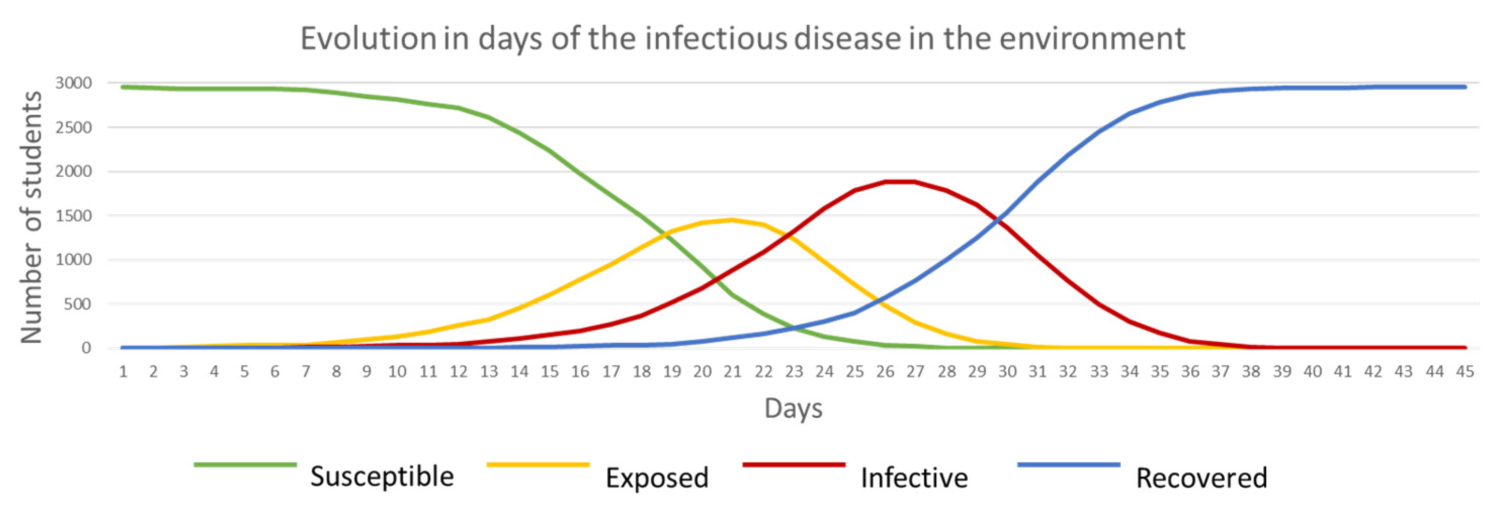 Ijgi 10 00509 g009 550
