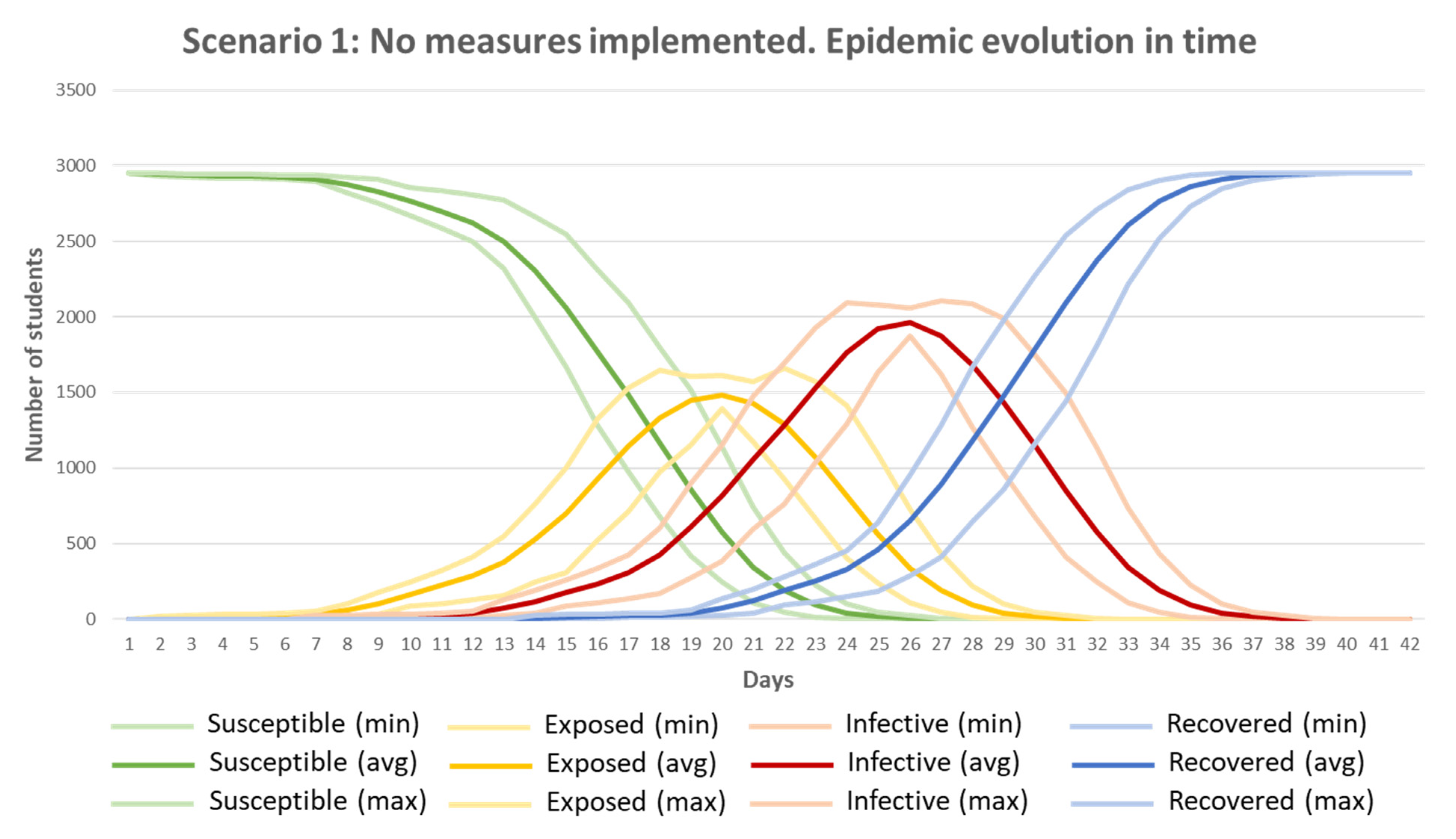 Ijgi 10 00509 g013 550