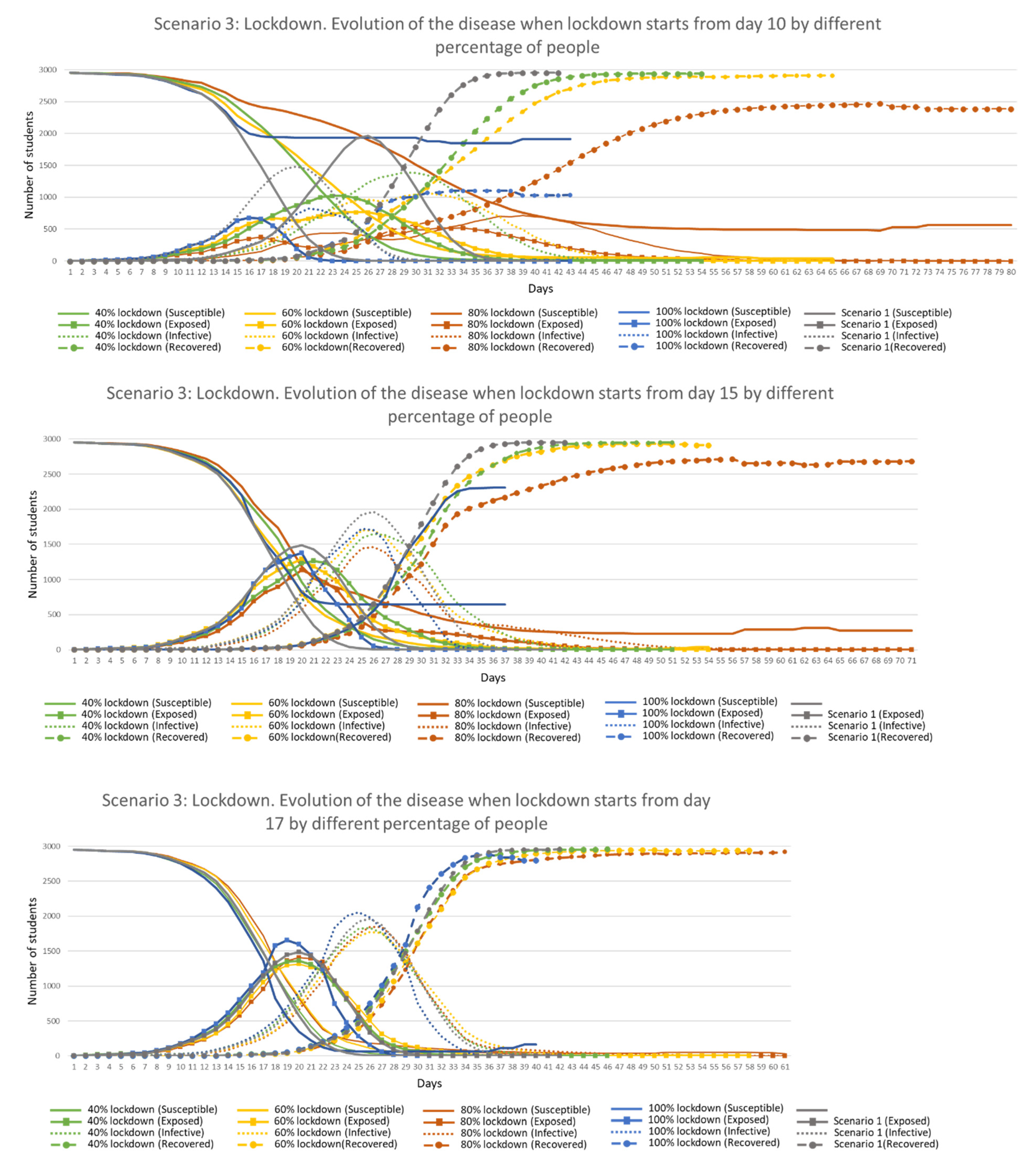 Ijgi 10 00509 g0a2 550