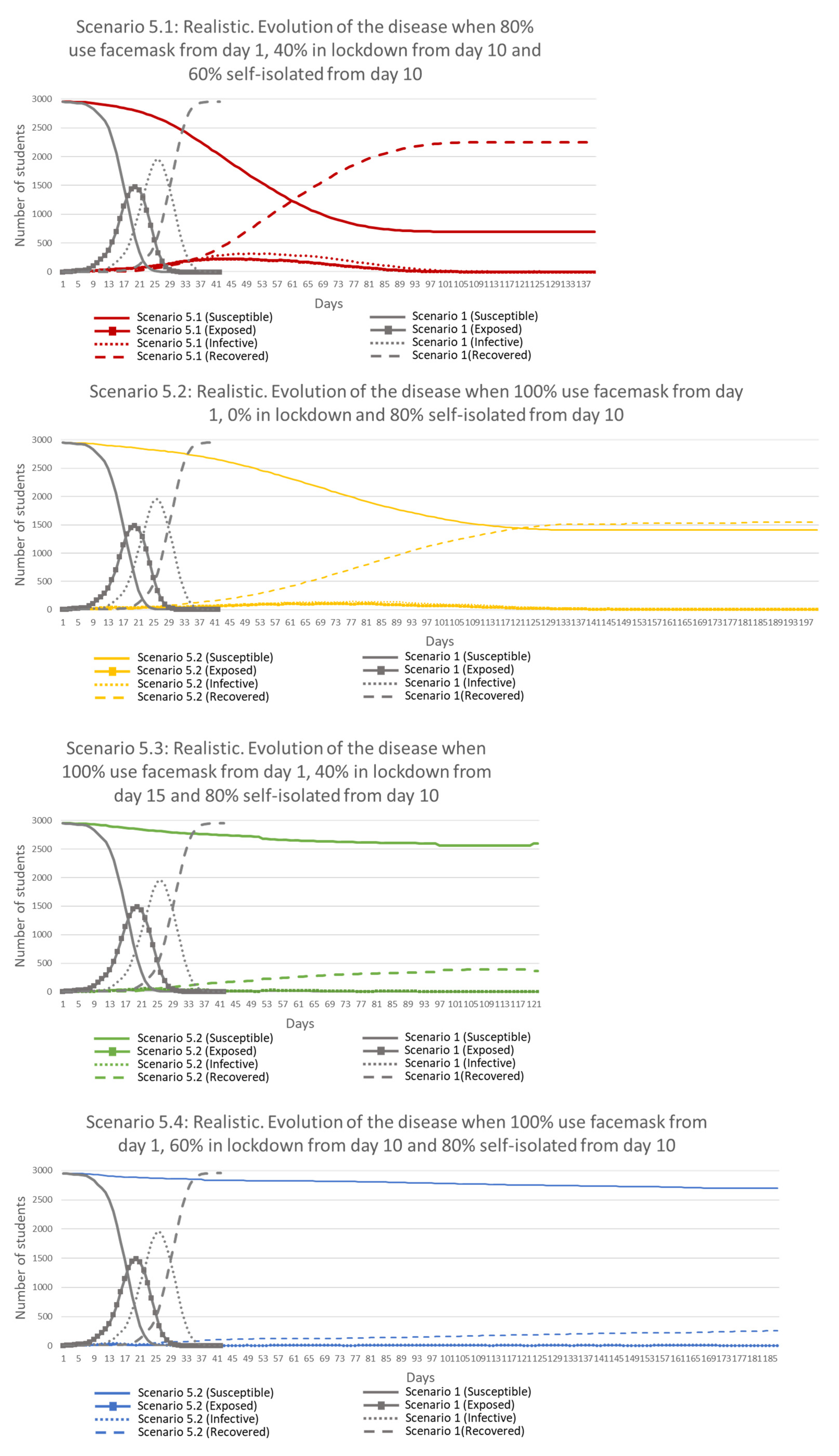 Ijgi 10 00509 g0a4 550