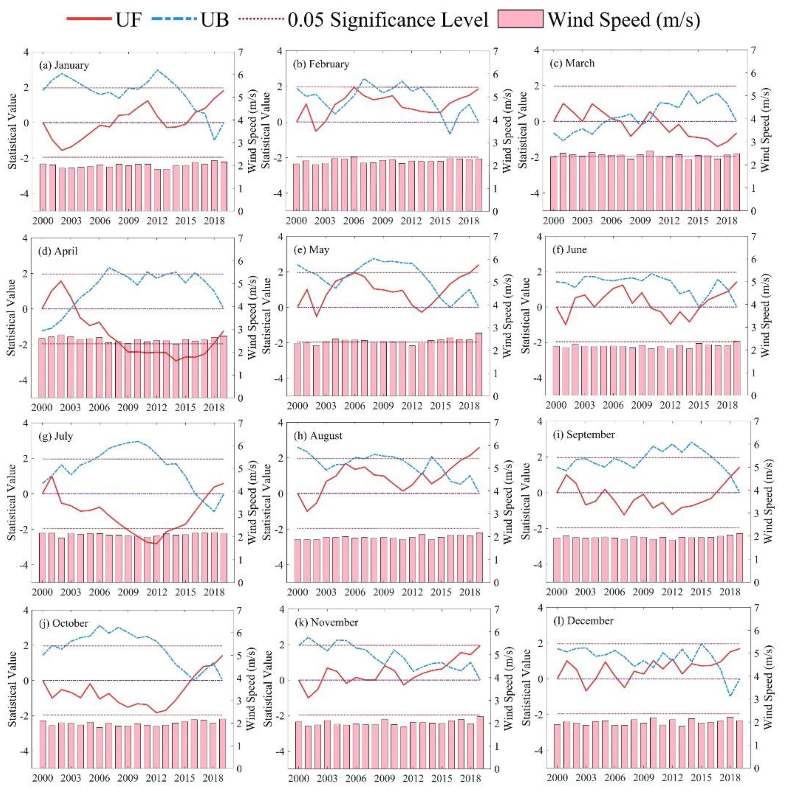 Ijgi 10 00515 g004 Ijgi 10 00515 g004