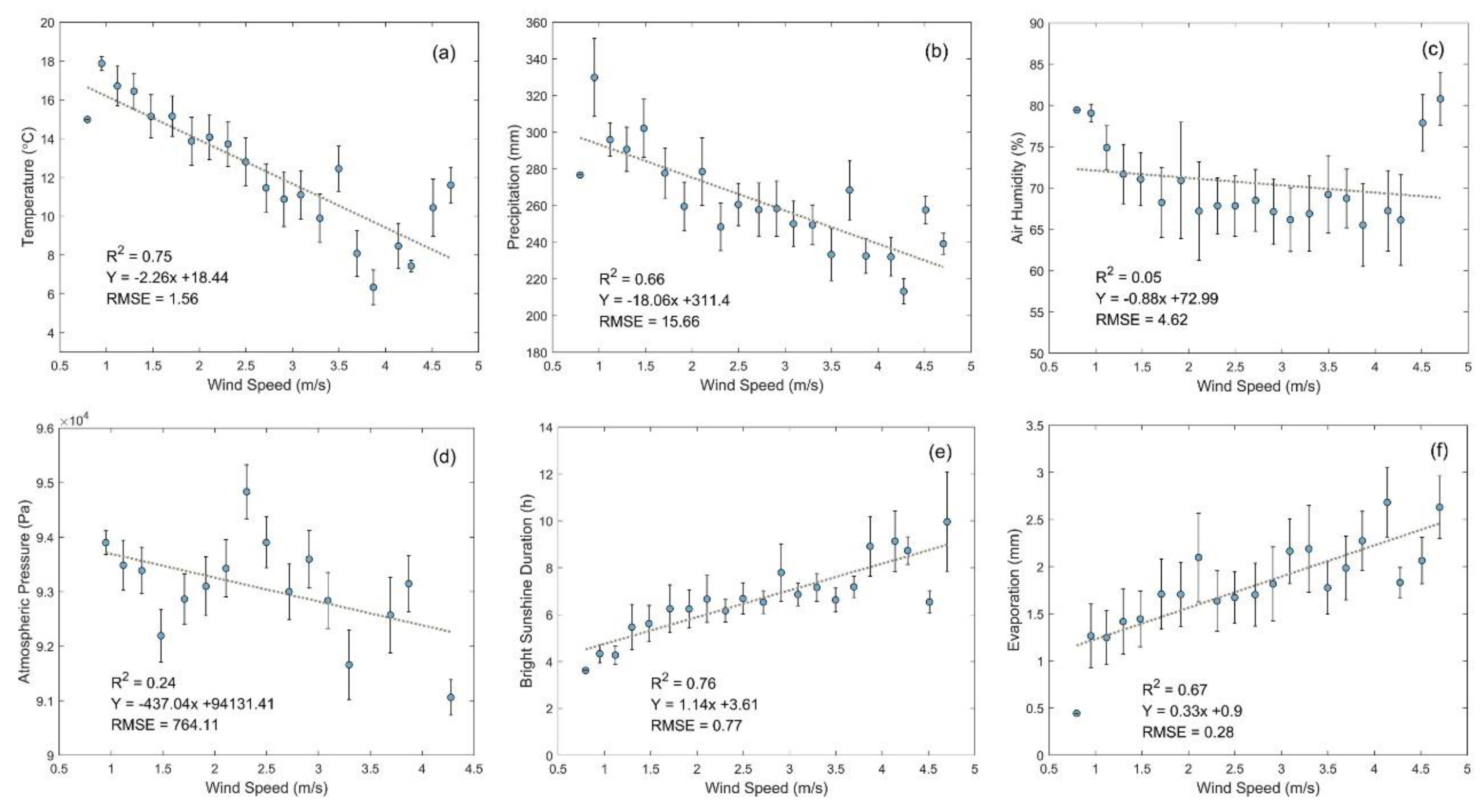 Ijgi 10 00515 g007 Ijgi 10 00515 g007