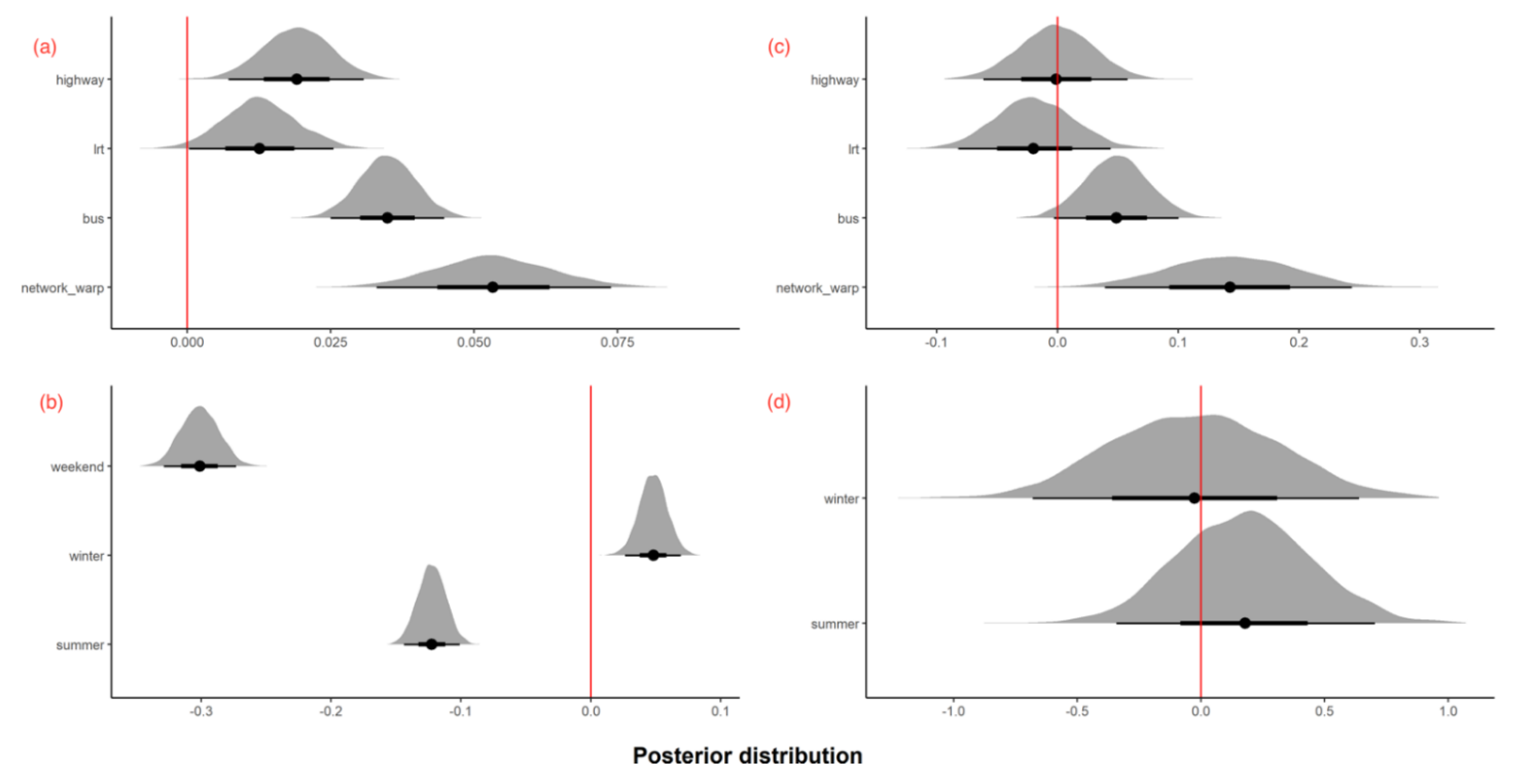 Ijgi 10 00517 g002 550