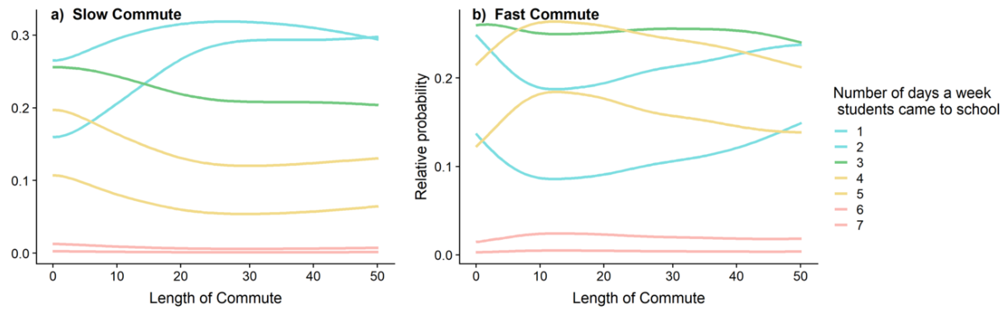 Ijgi 10 00517 g004 550