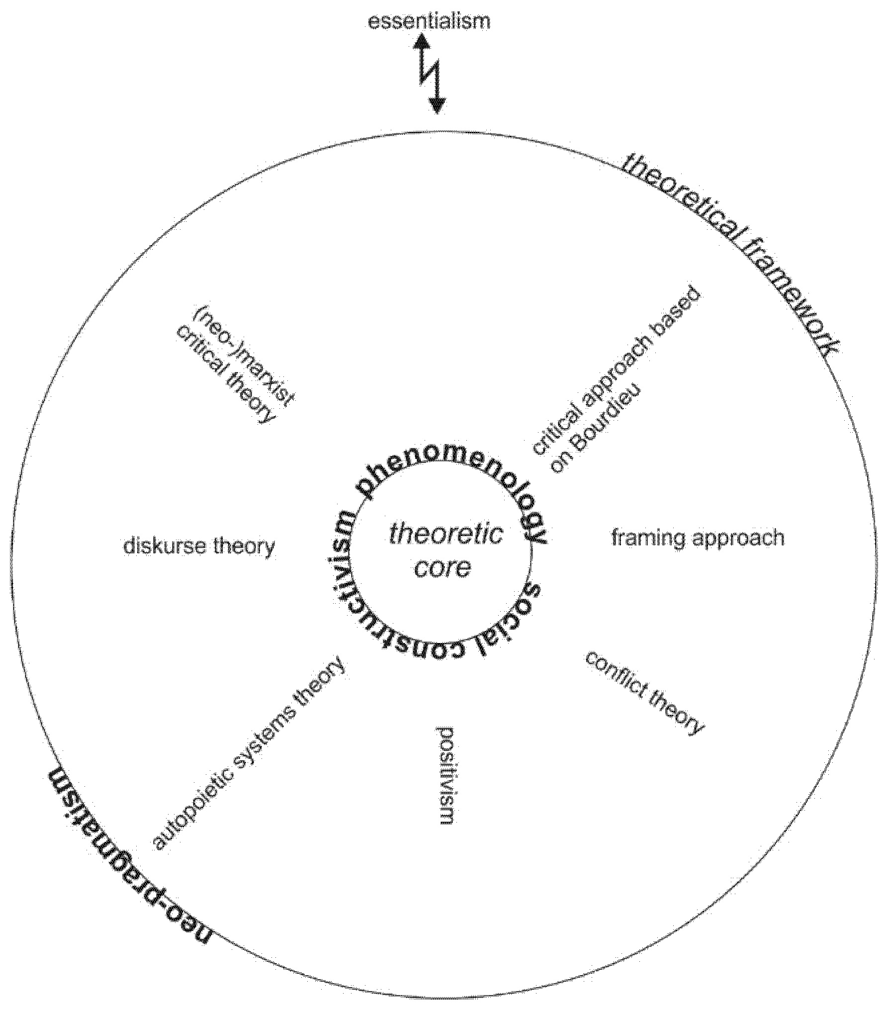 Ijgi Free Full Text A Multi Perspective View On Immersive Virtual Environments Ives Html
