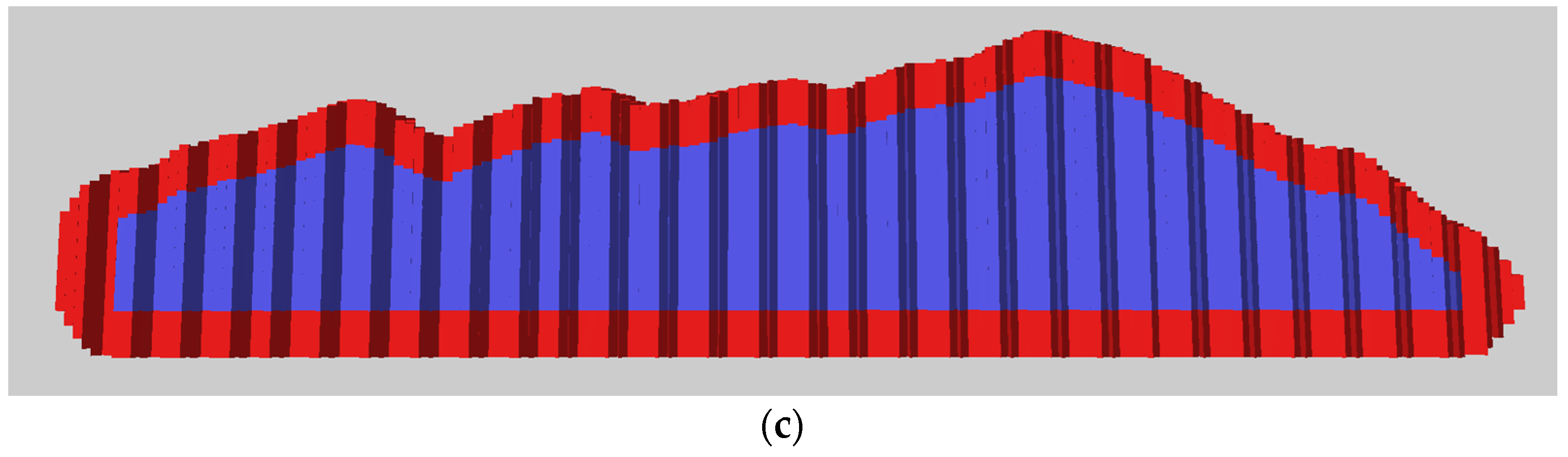 Ijgi 10 00520 g009b 550