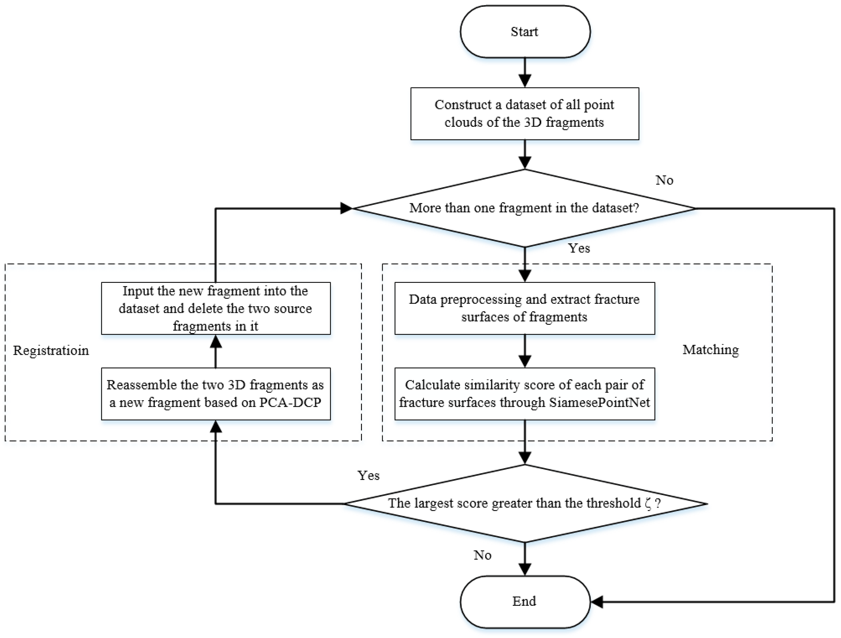 Ijgi 10 00525 g001 550