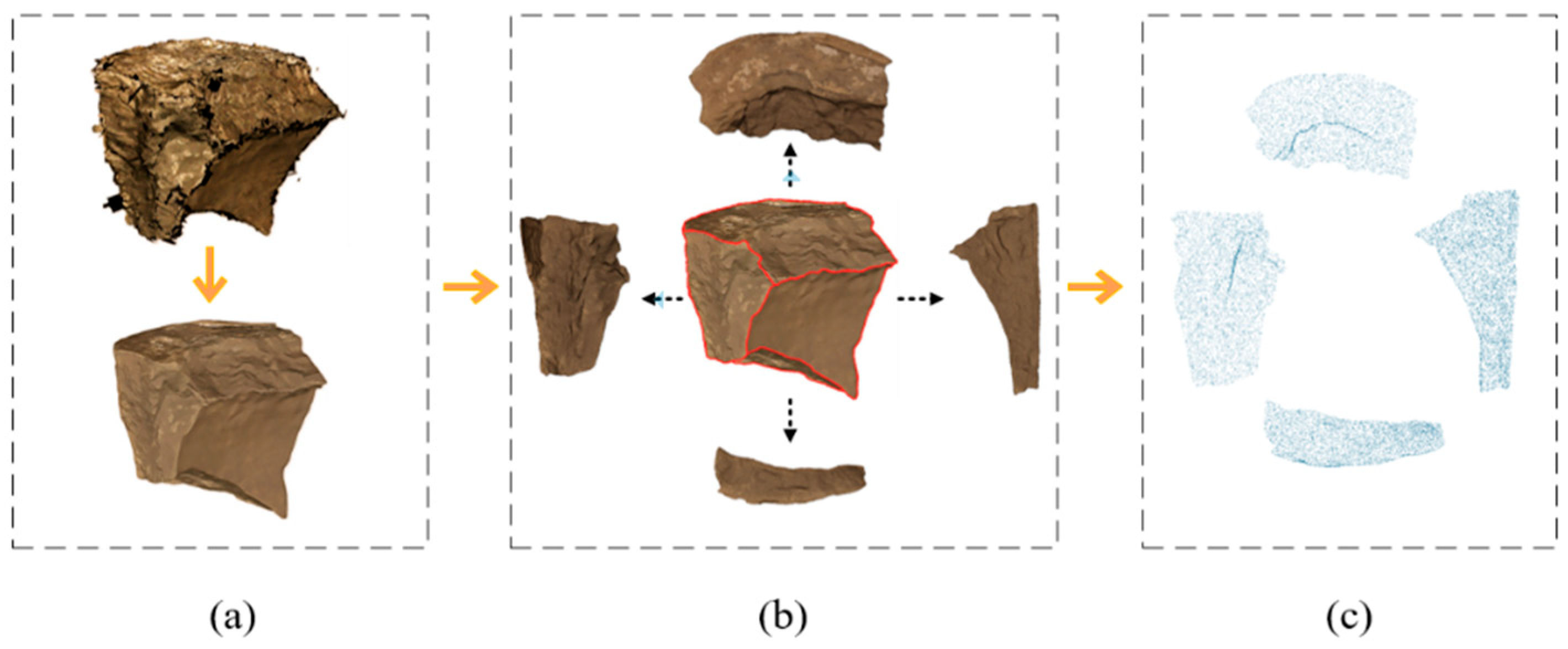 Ijgi 10 00525 g002 550
