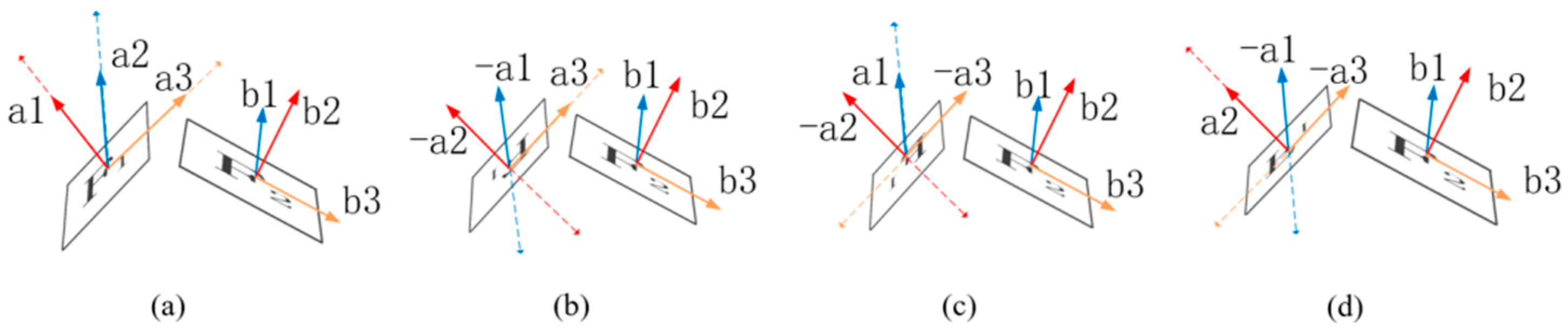 Ijgi 10 00525 g007 550