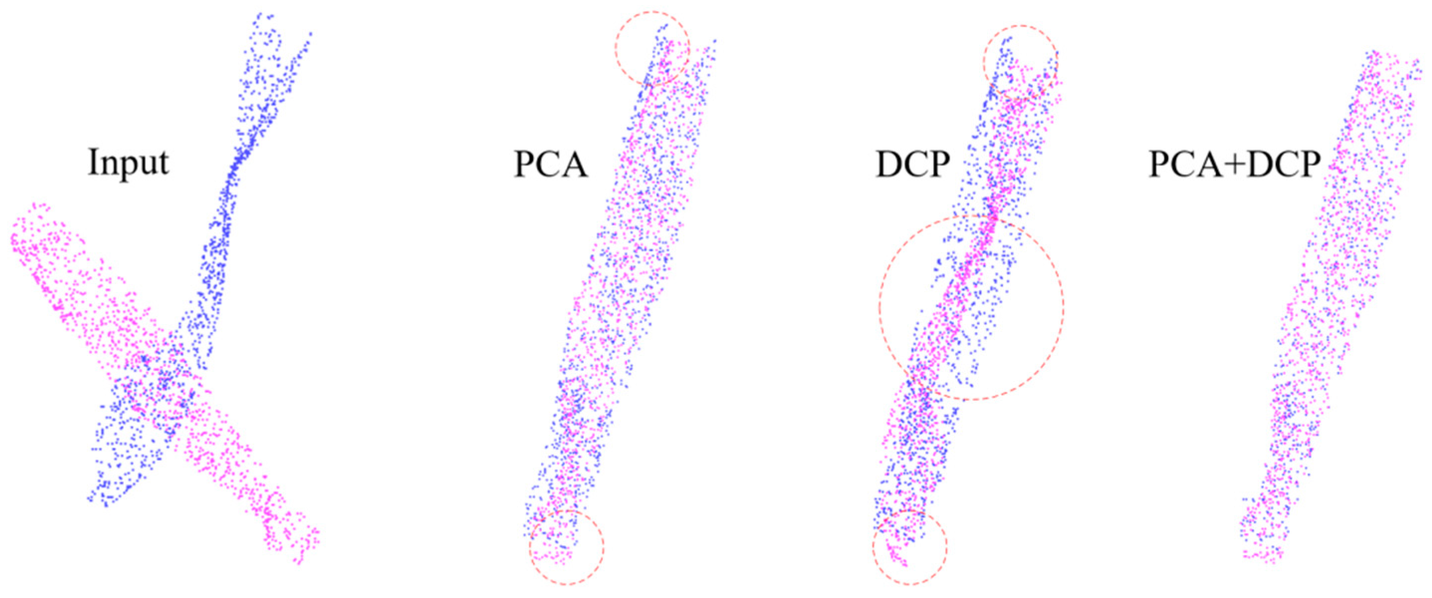 Ijgi 10 00525 g009 550