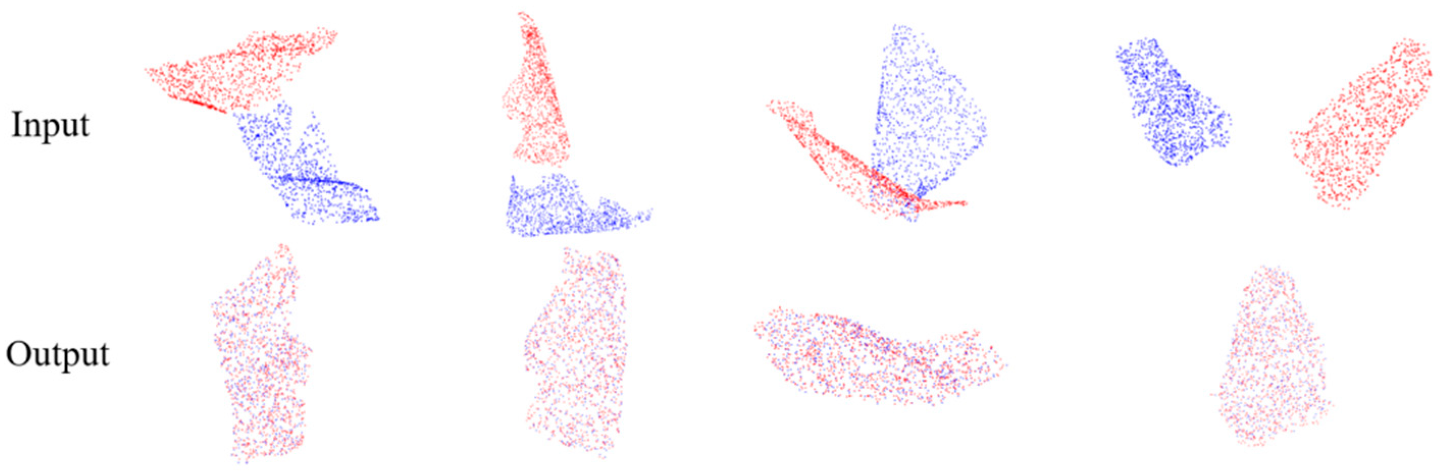 Ijgi 10 00525 g010 550