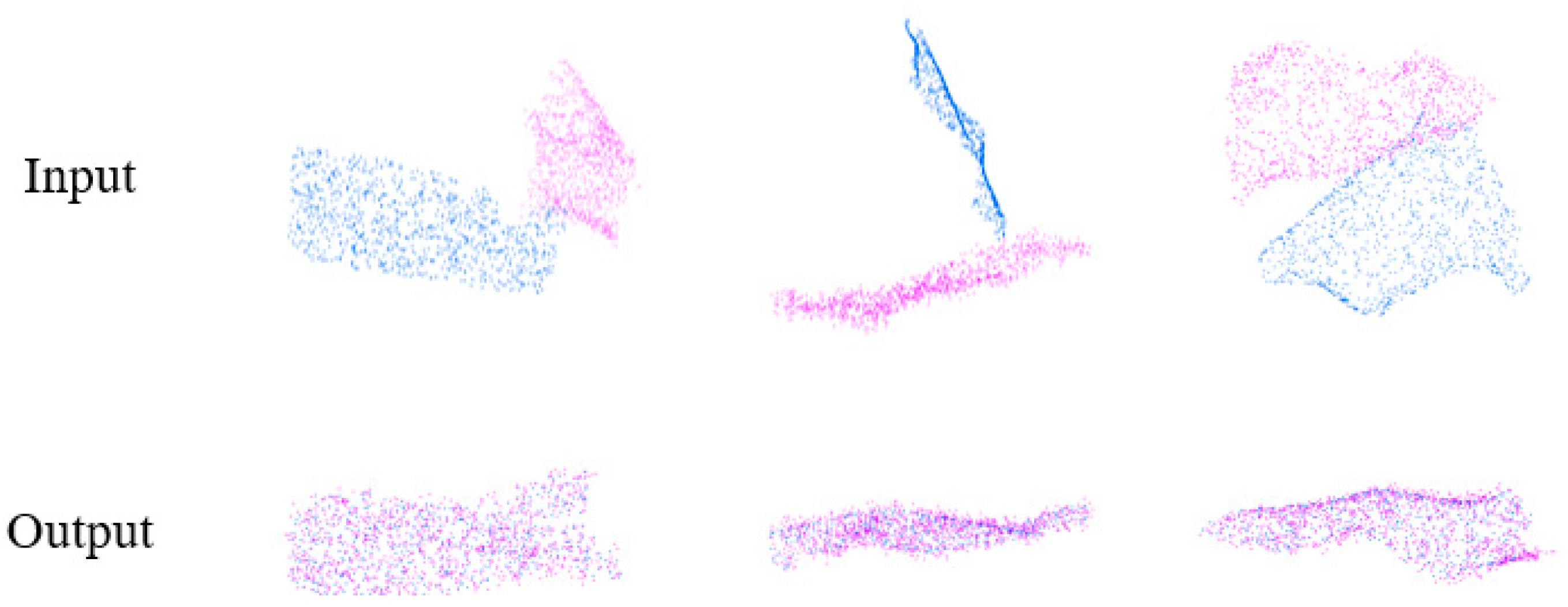 Ijgi 10 00525 g012 550