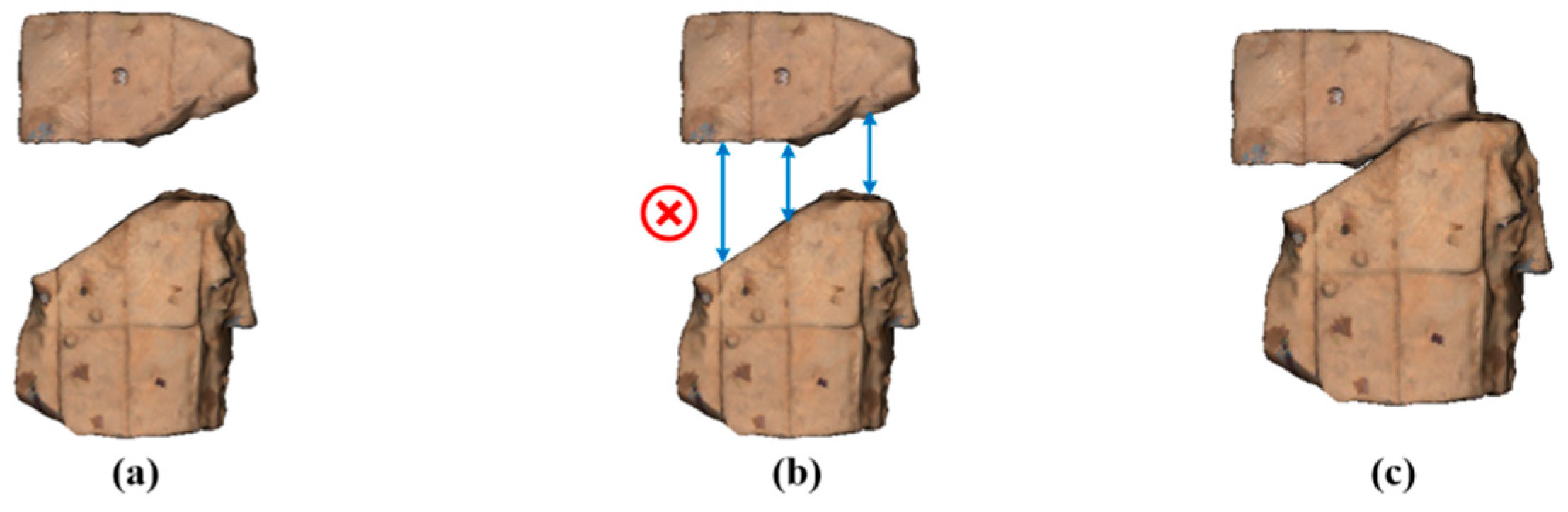 Ijgi 10 00525 g014 550