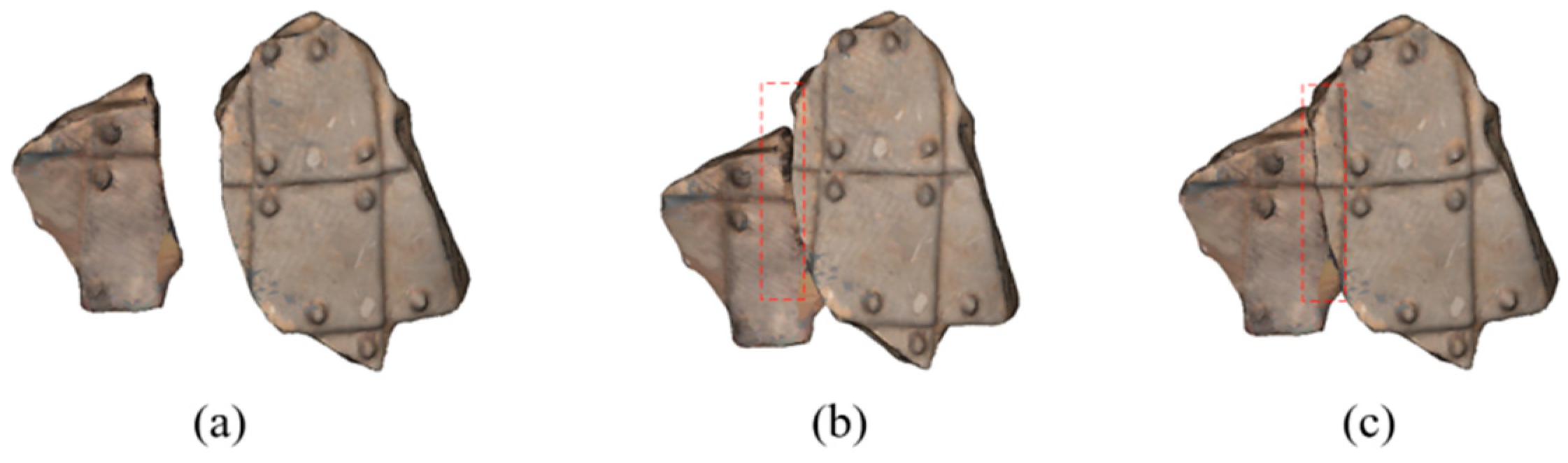 Ijgi 10 00525 g015 550