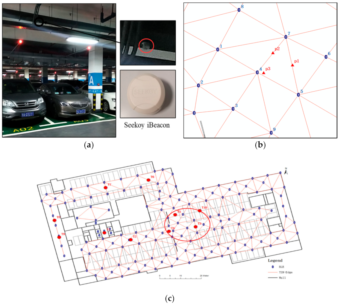 Ijgi 10 00526 g009 550