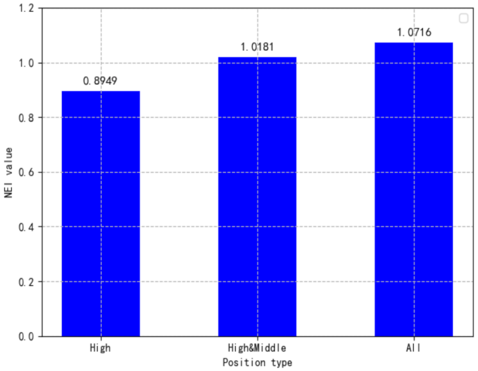 Ijgi 10 00526 g014 550