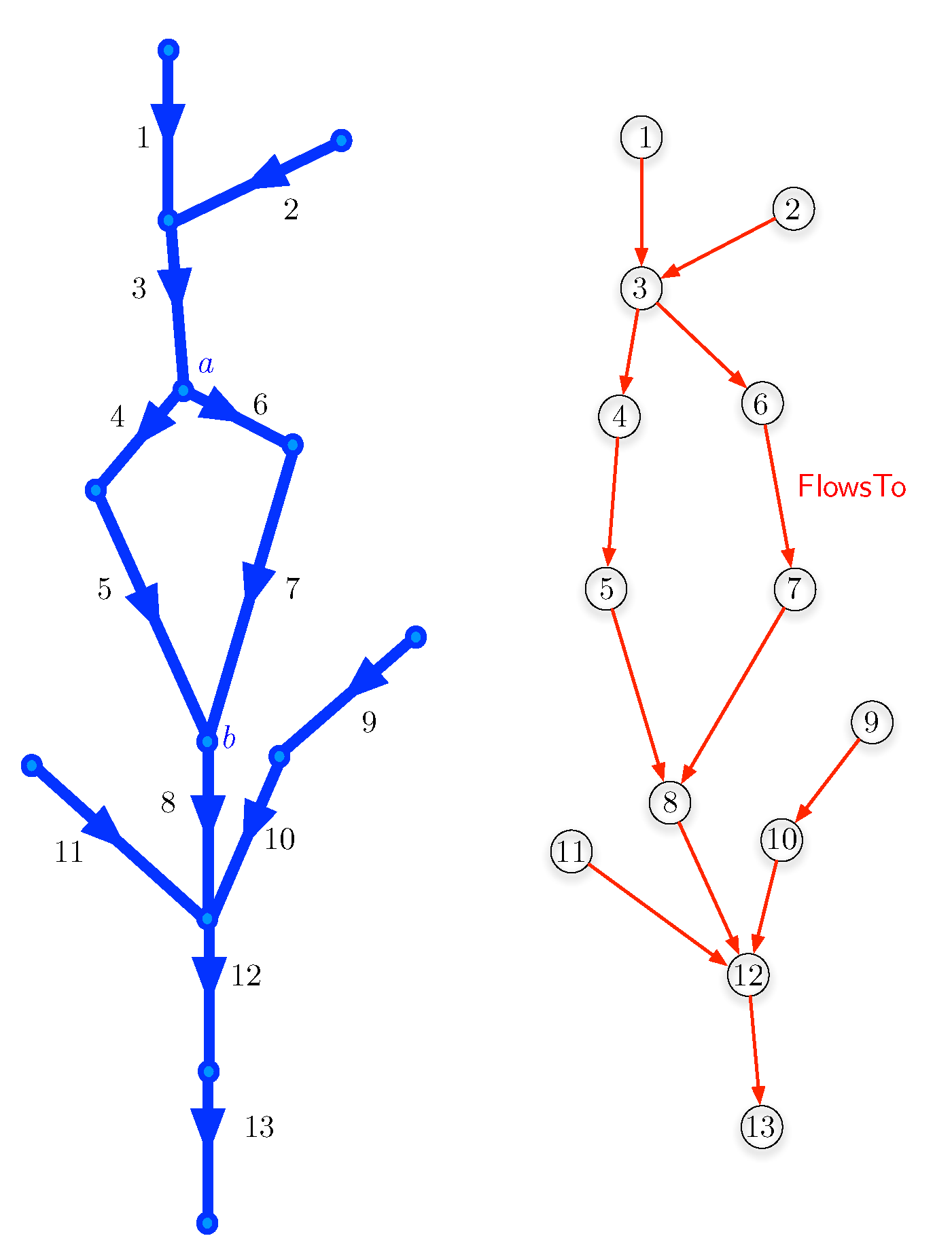 Ijgi 10 00531 g001 Ijgi 10 00531 g001