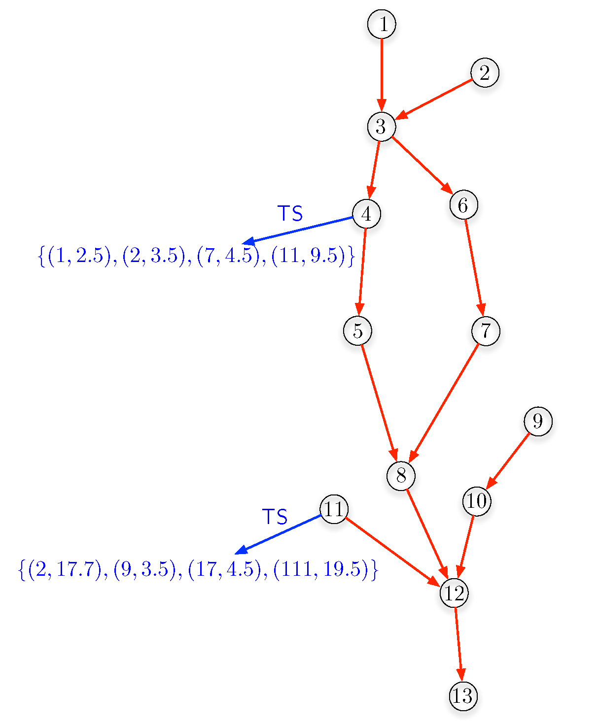 Ijgi 10 00531 g002 Ijgi 10 00531 g002