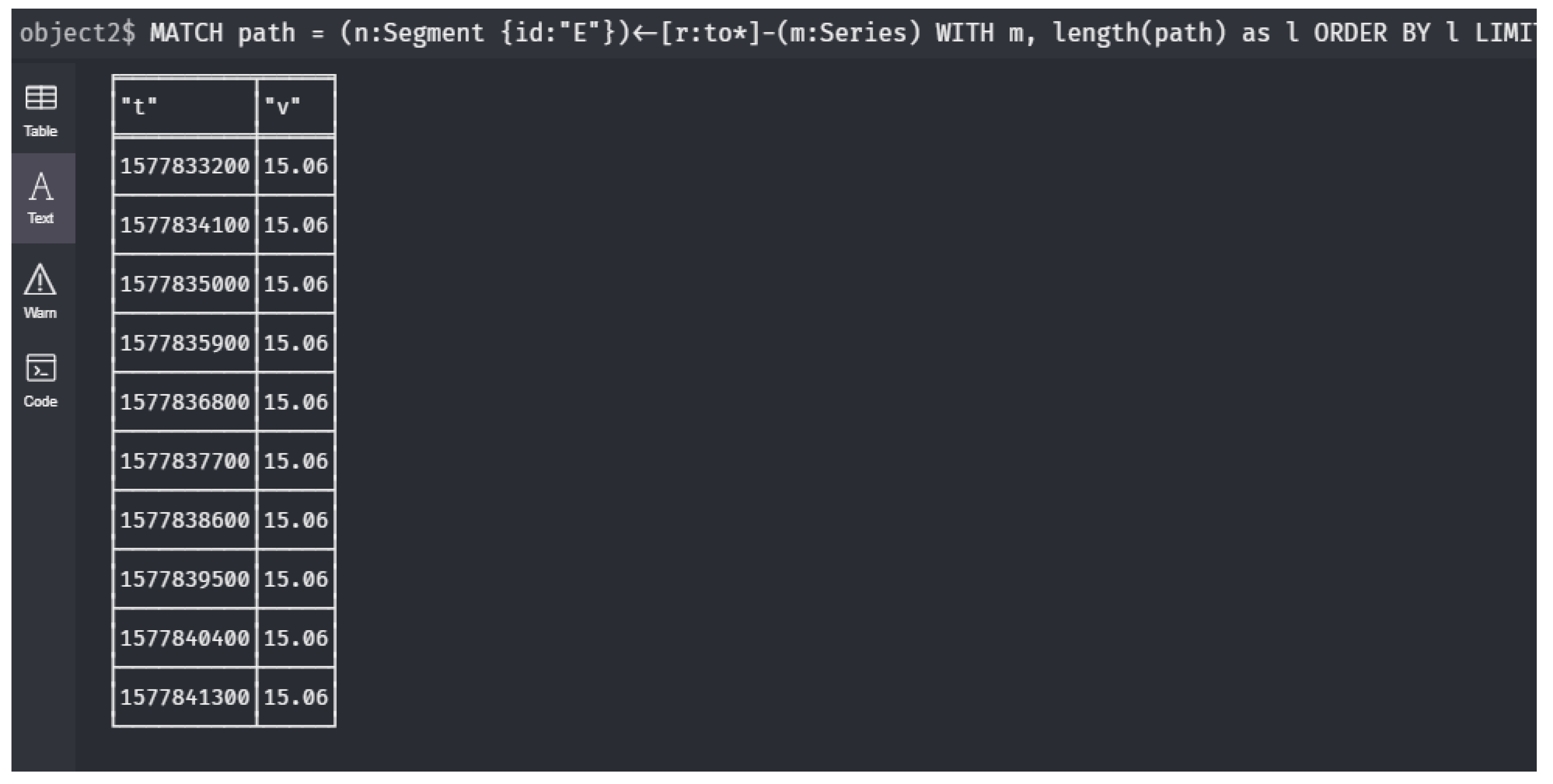 Ijgi 10 00531 g009 Ijgi 10 00531 g009