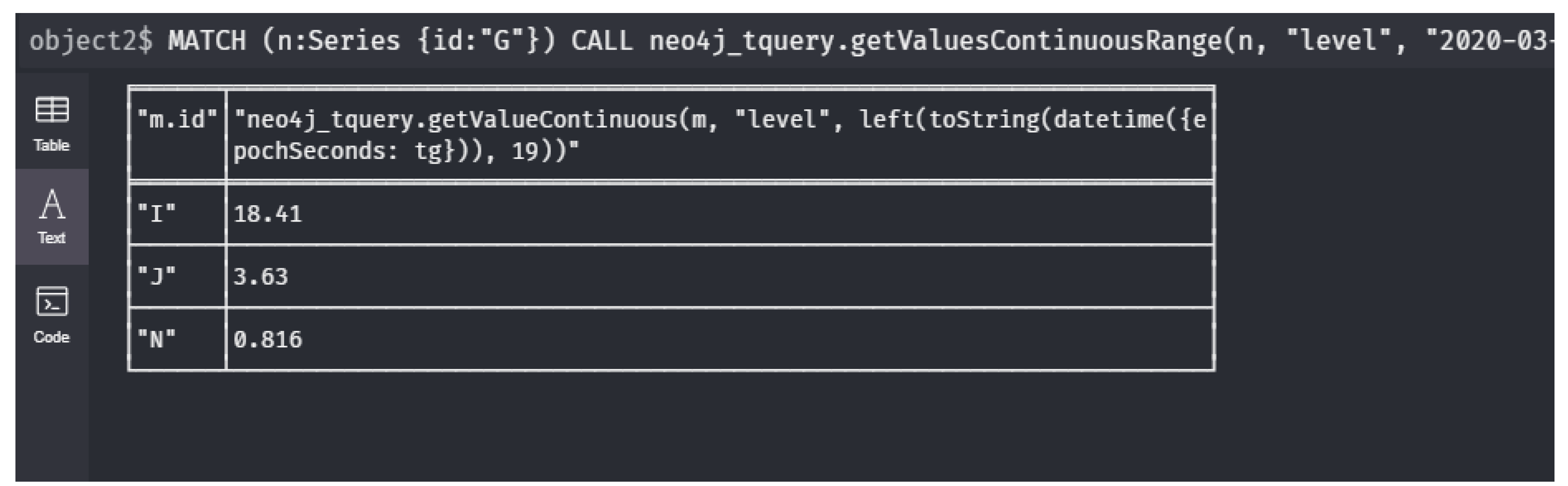 Ijgi 10 00531 g010 Ijgi 10 00531 g010