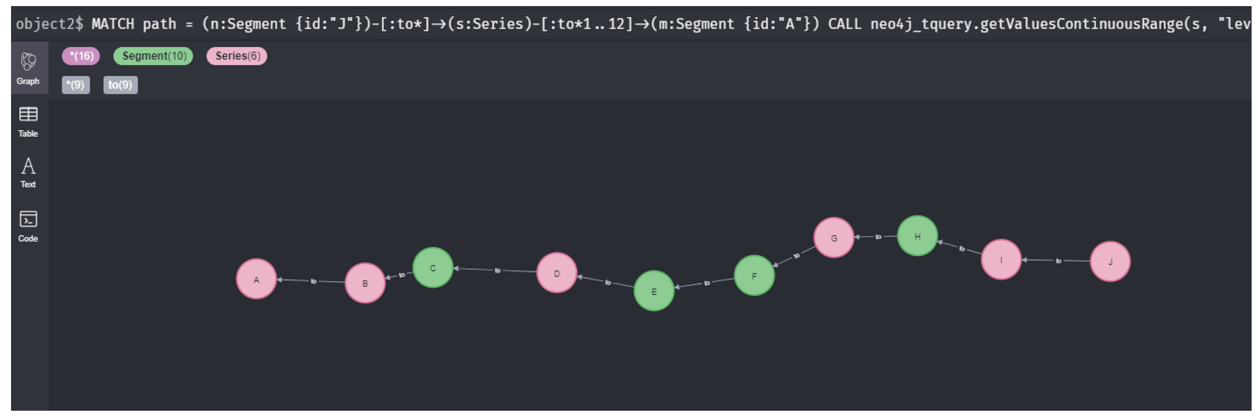 Ijgi 10 00531 g014 Ijgi 10 00531 g014