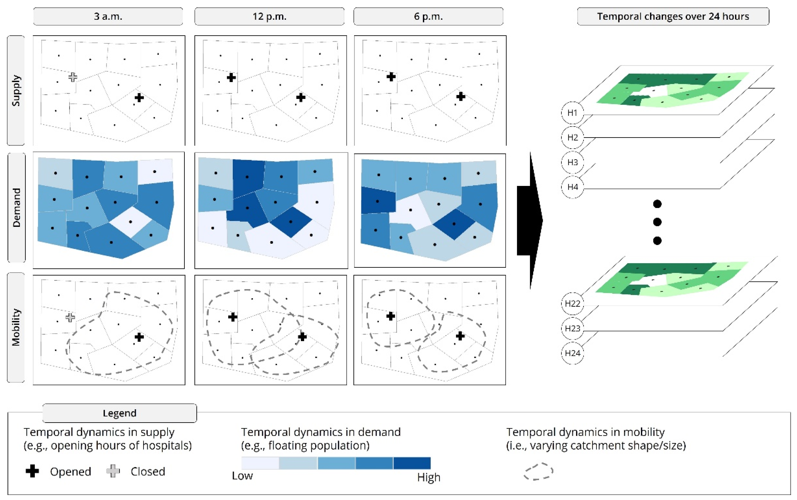 Ijgi 10 00532 g003 550