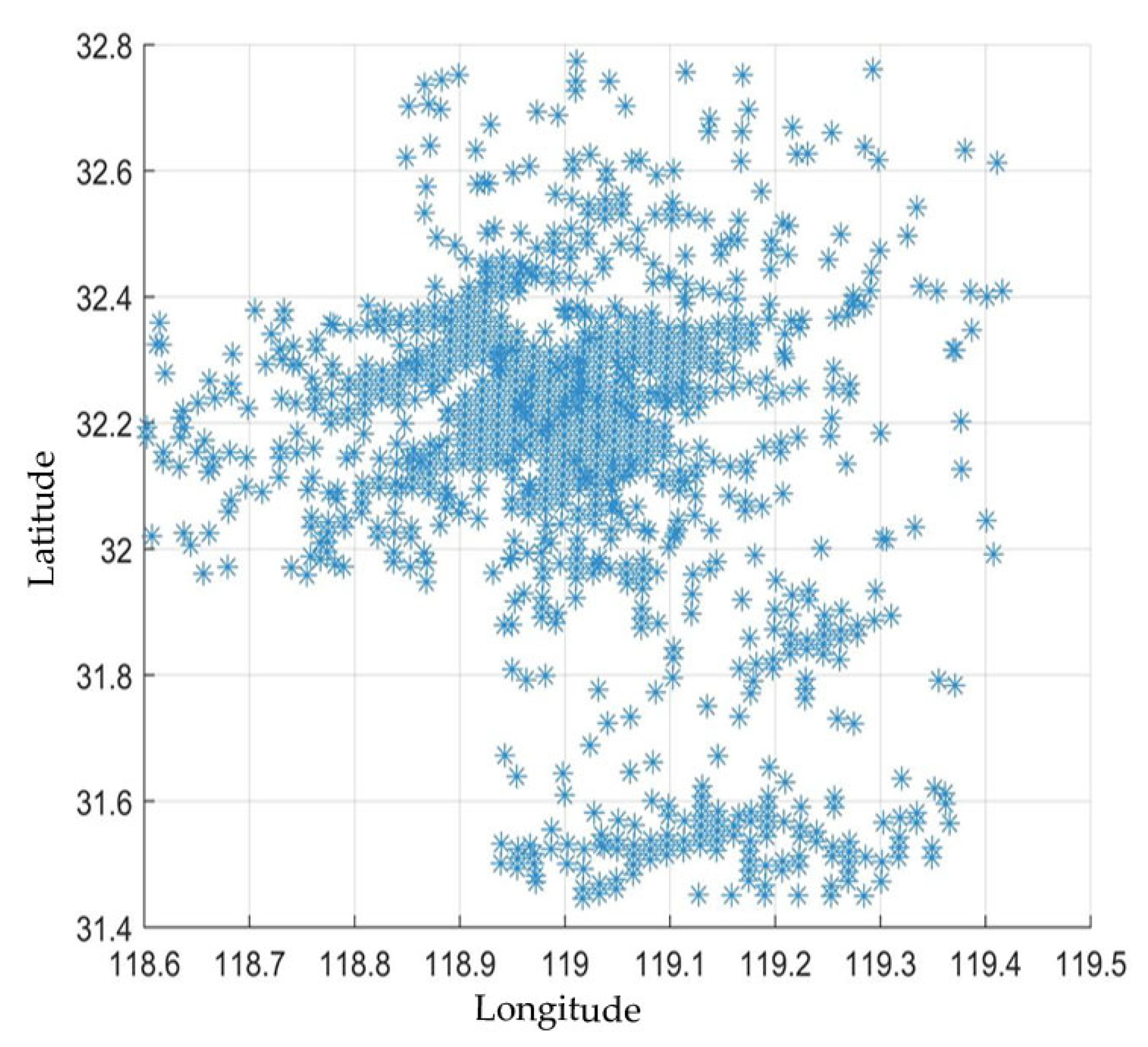 Ijgi 10 00542 g010 Ijgi 10 00542 g010