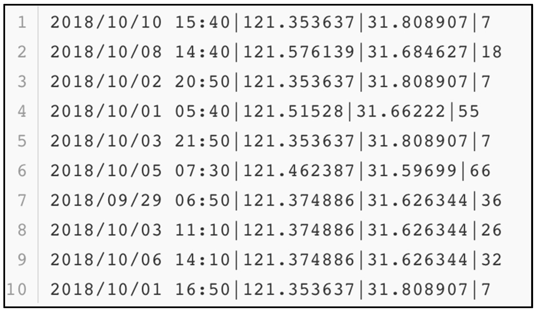 Ijgi 10 00544 g002 550