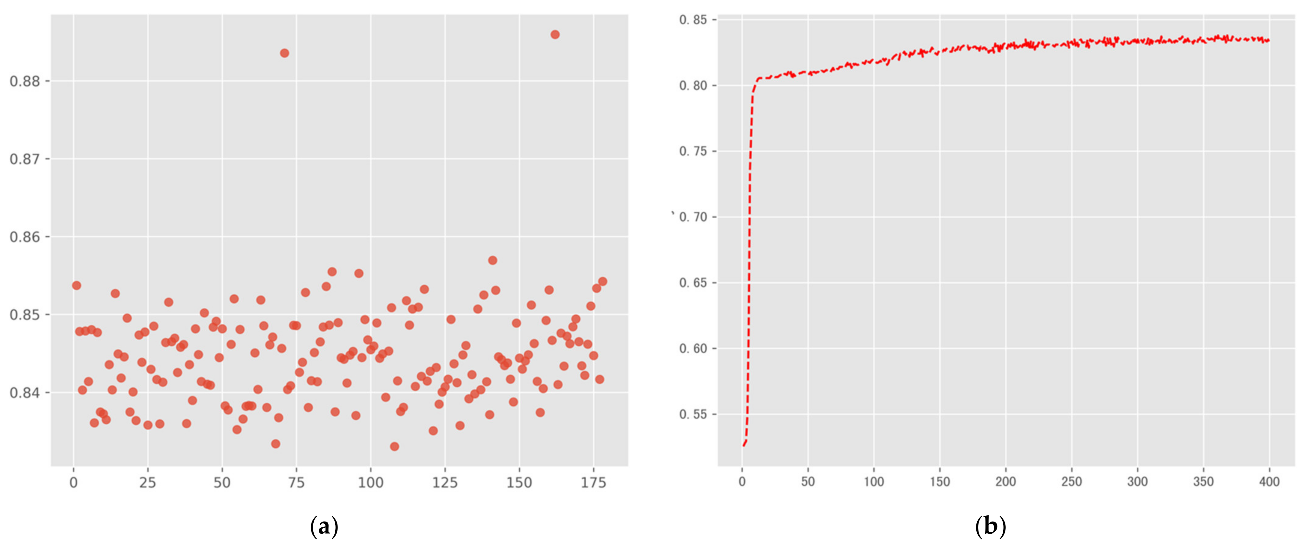 Ijgi 10 00545 g005 Ijgi 10 00545 g005