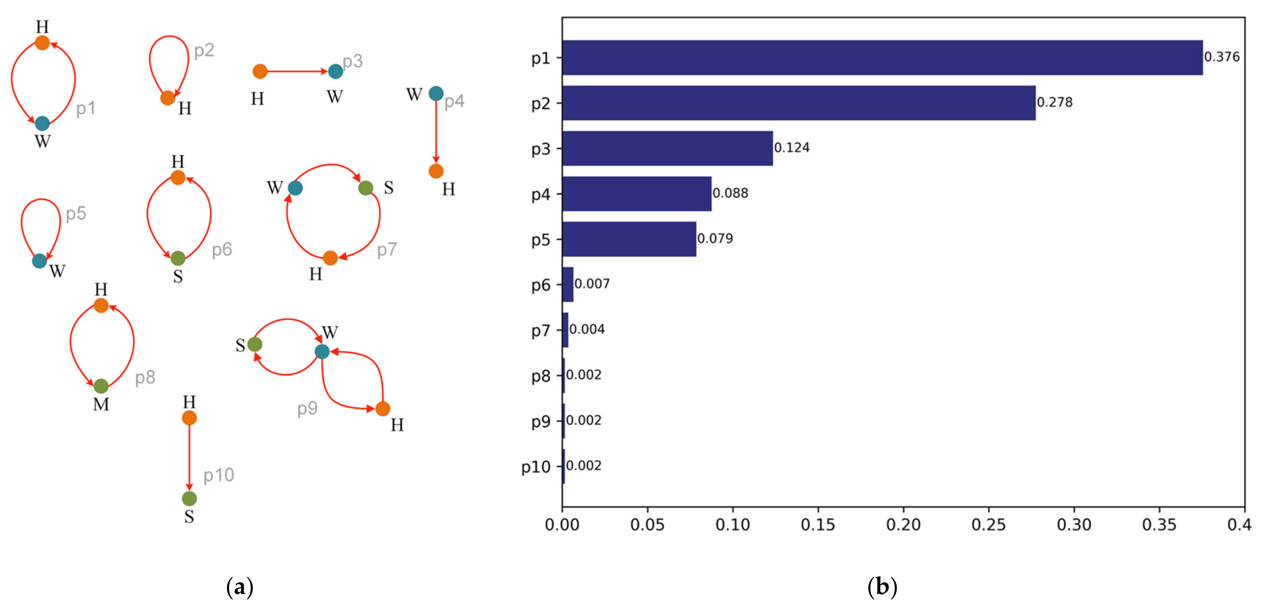 Ijgi 10 00545 g006 Ijgi 10 00545 g006
