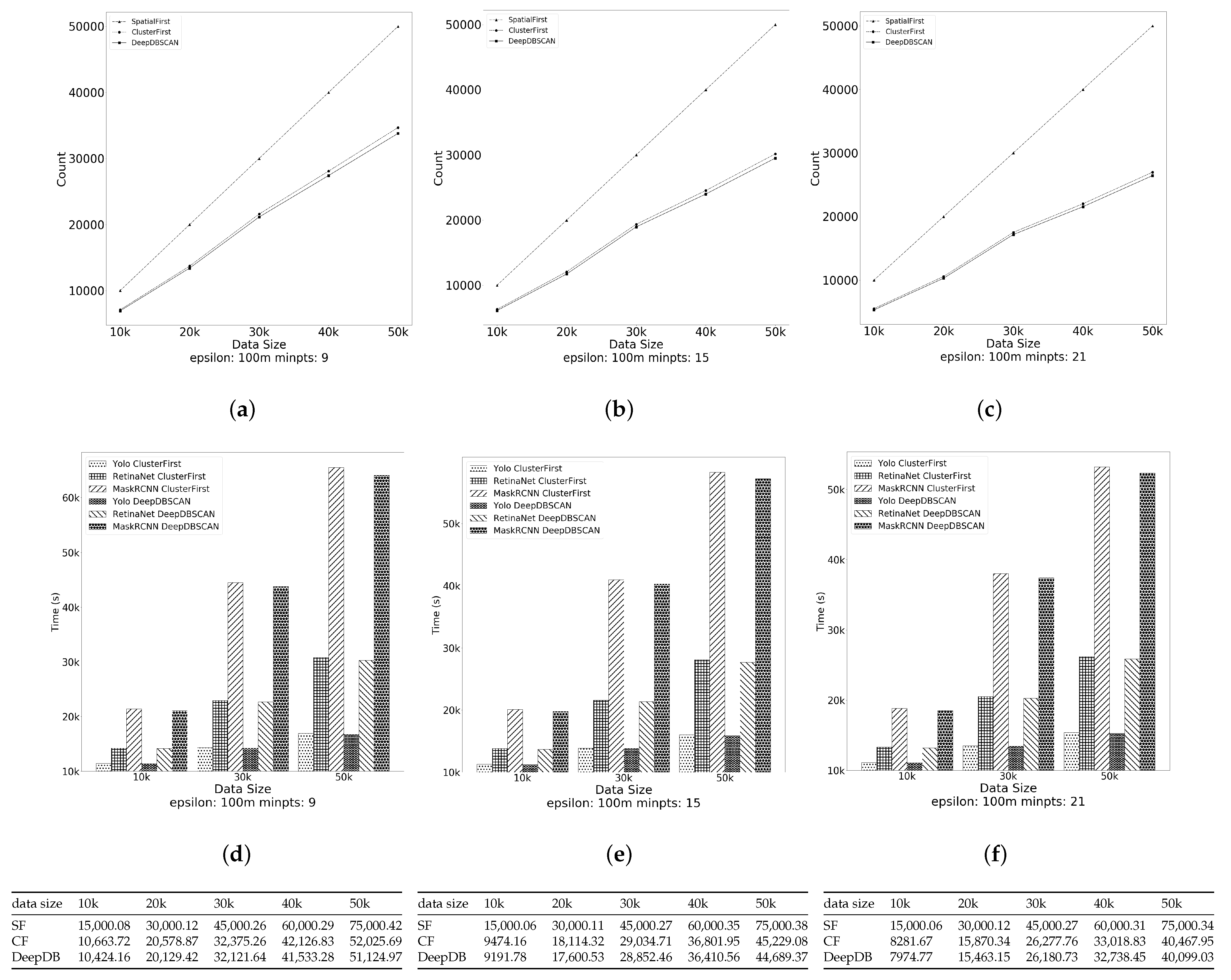 Ijgi 10 00548 g007 Ijgi 10 00548 g007