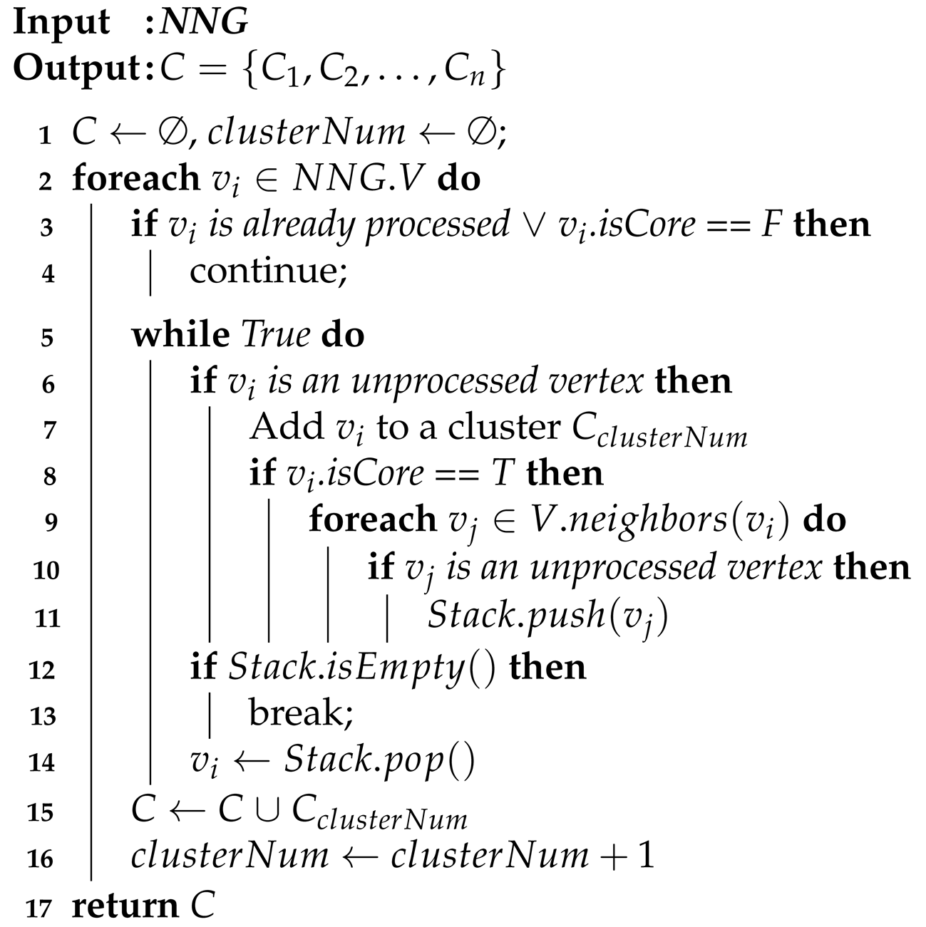 Ijgi 10 00548 i001 Ijgi 10 00548 i001