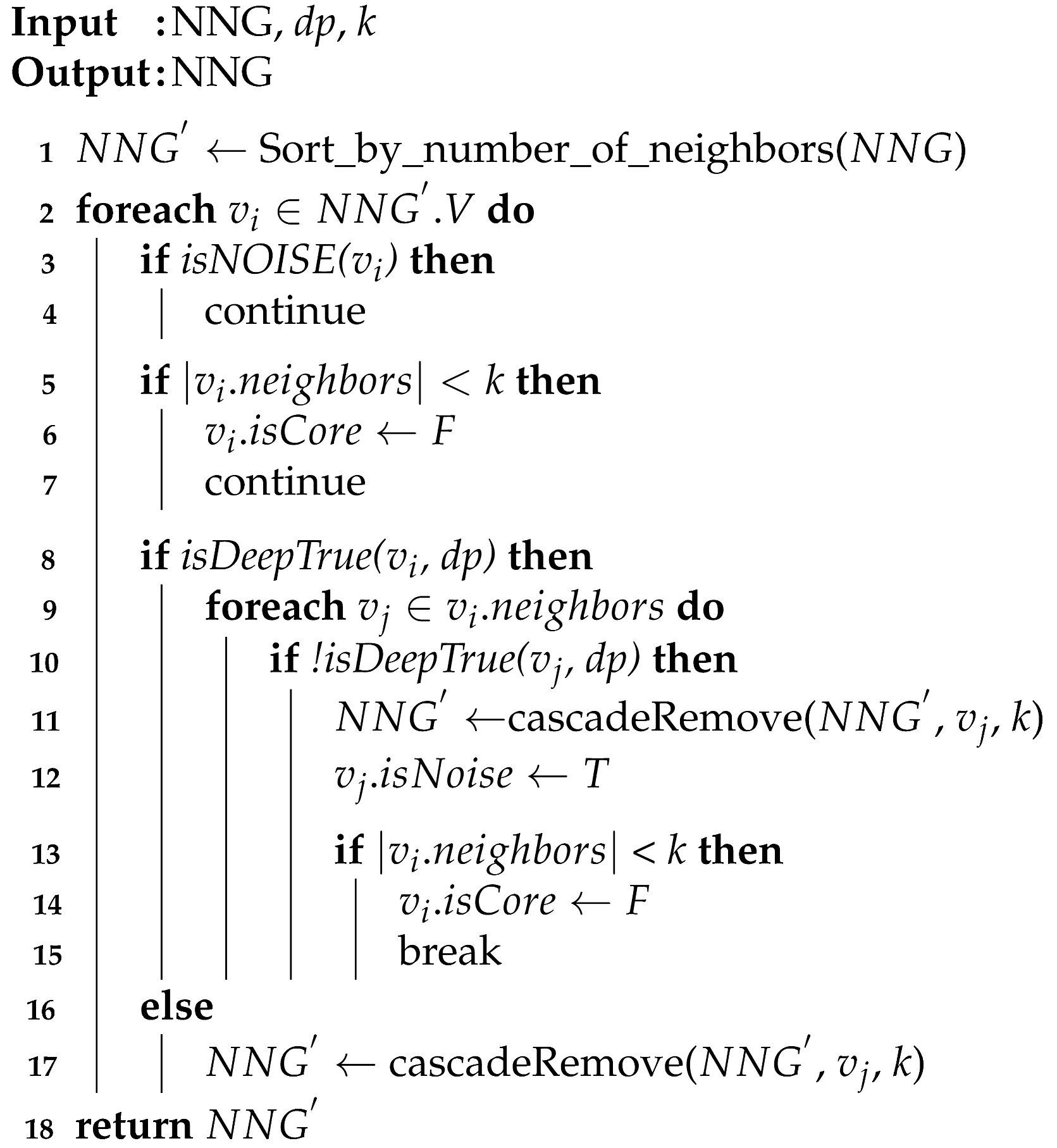 Ijgi 10 00548 i002 Ijgi 10 00548 i002