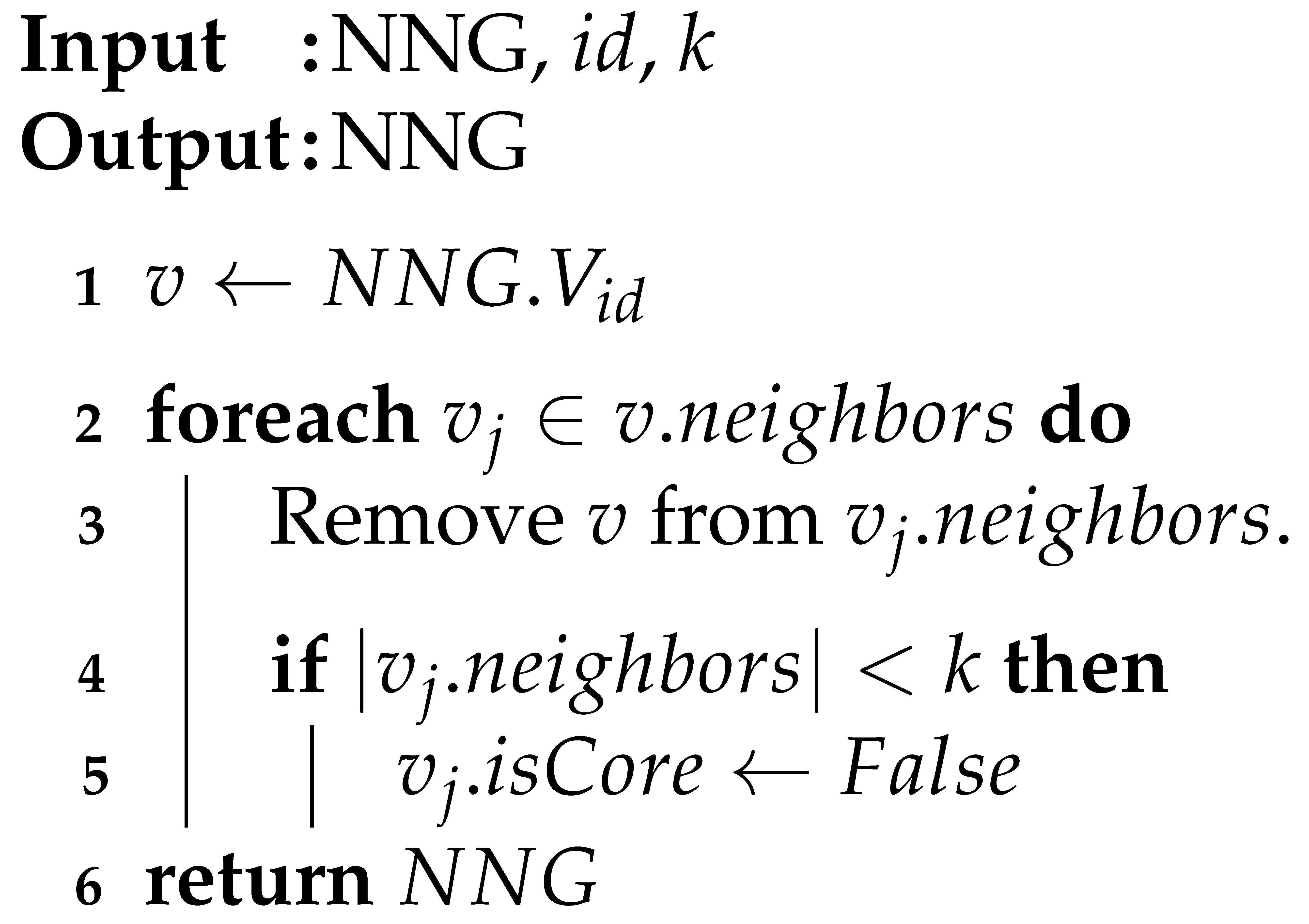 Ijgi 10 00548 i003 Ijgi 10 00548 i003