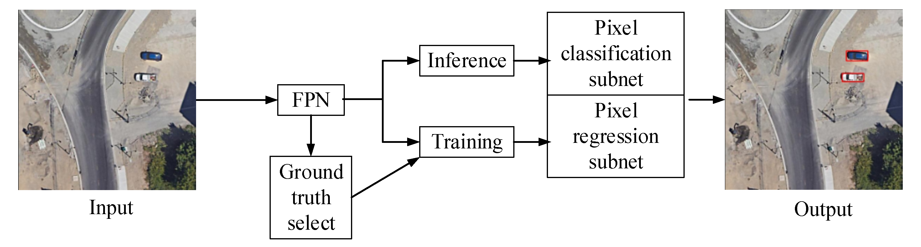 Ijgi 10 00549 g002 550