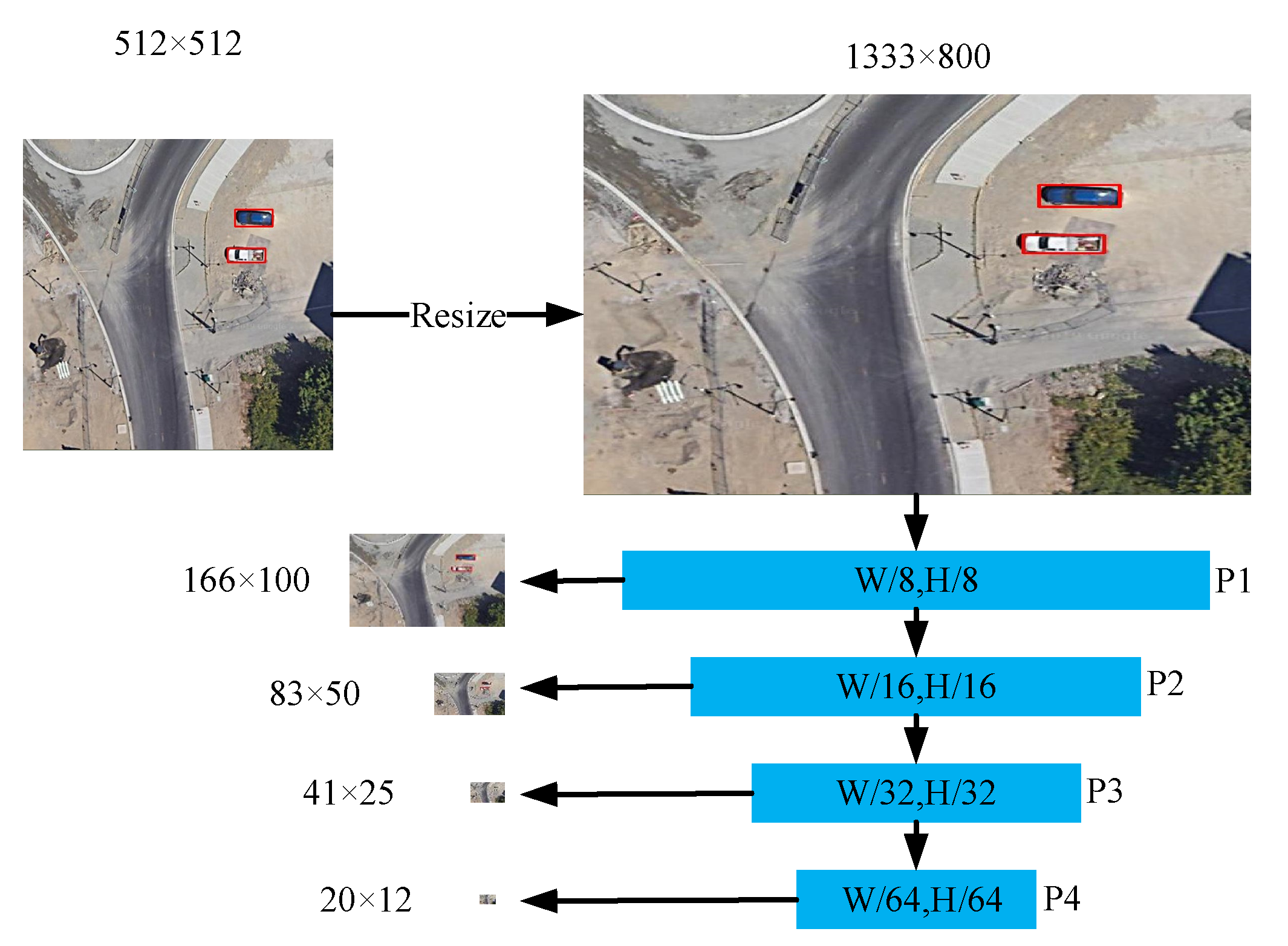 Ijgi 10 00549 g004 550