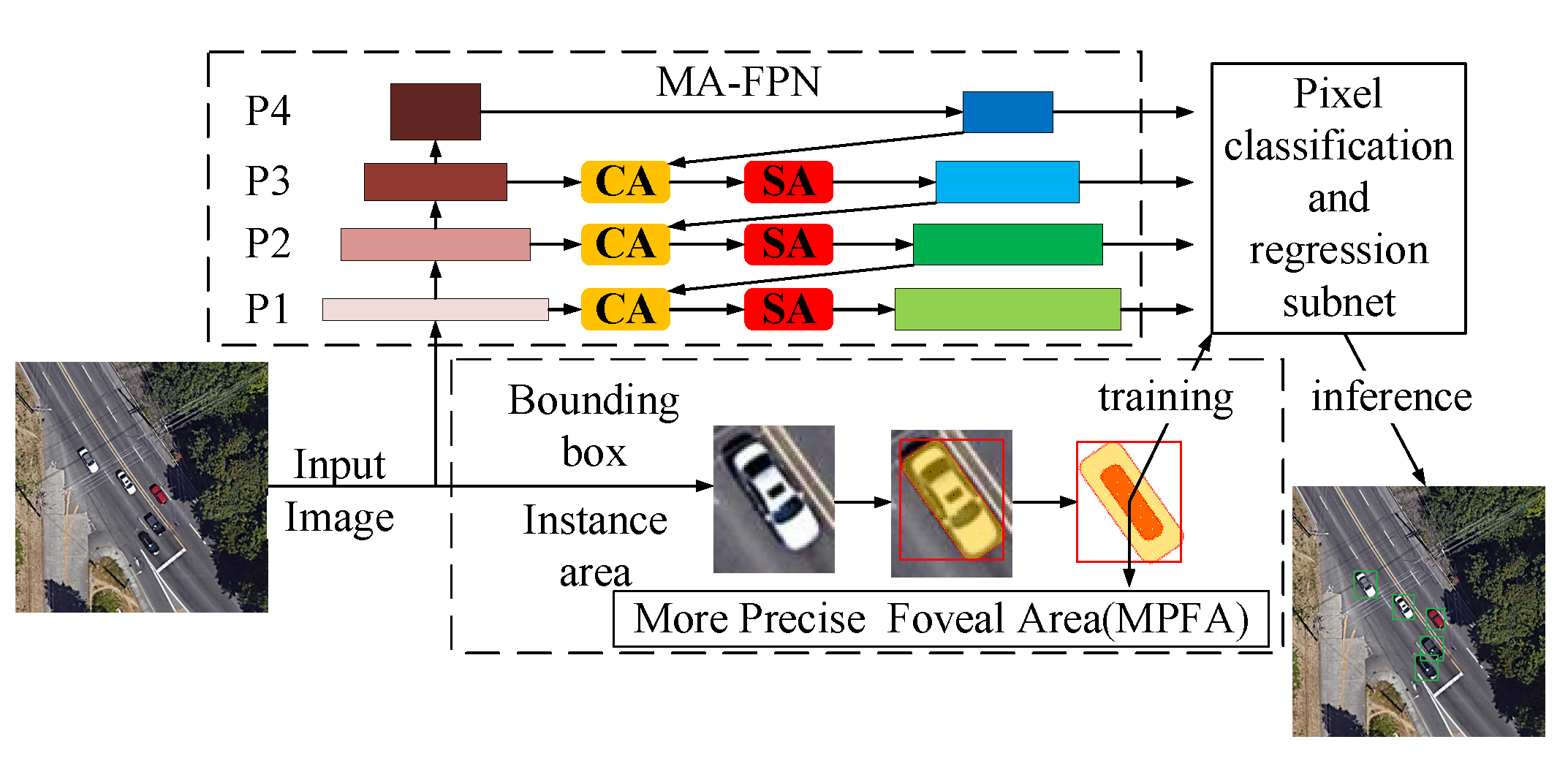 Ijgi 10 00549 g005 550