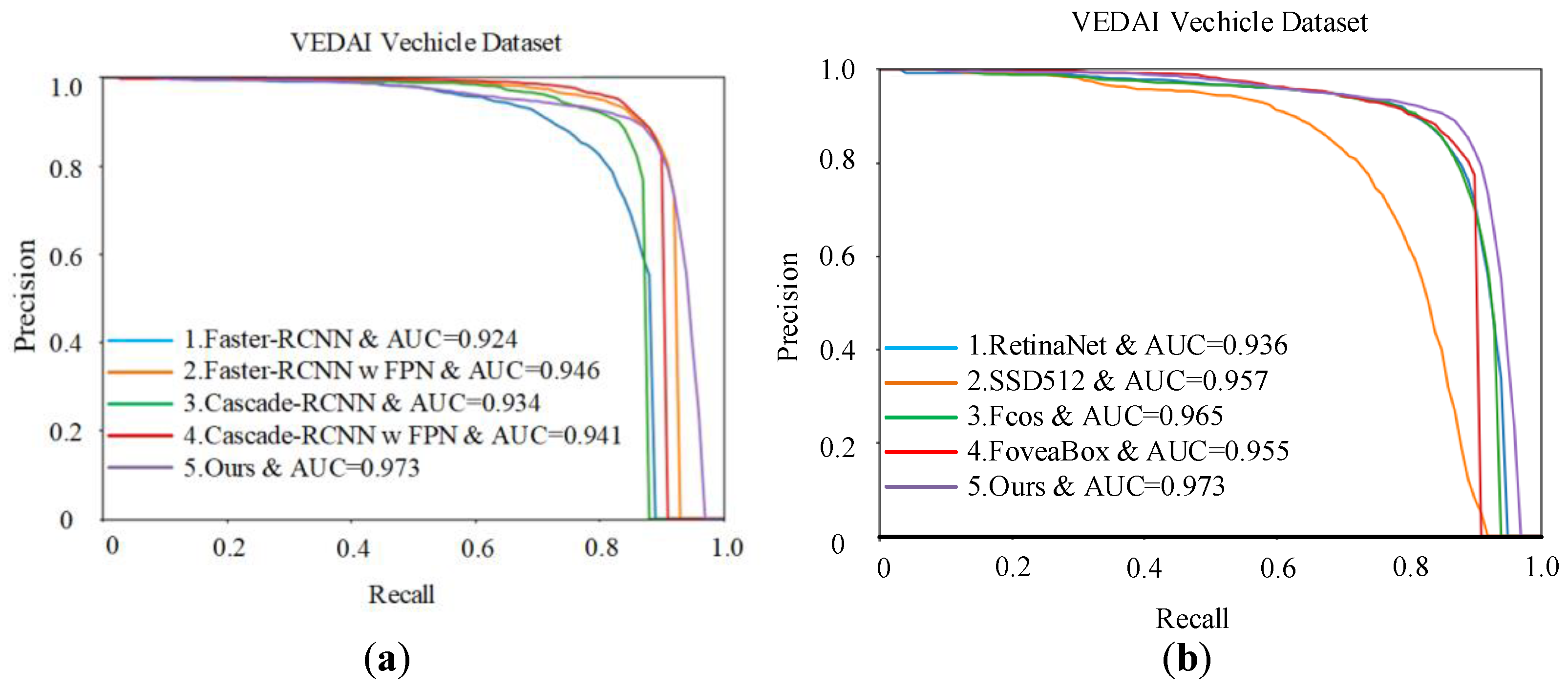 Ijgi 10 00549 g010 550