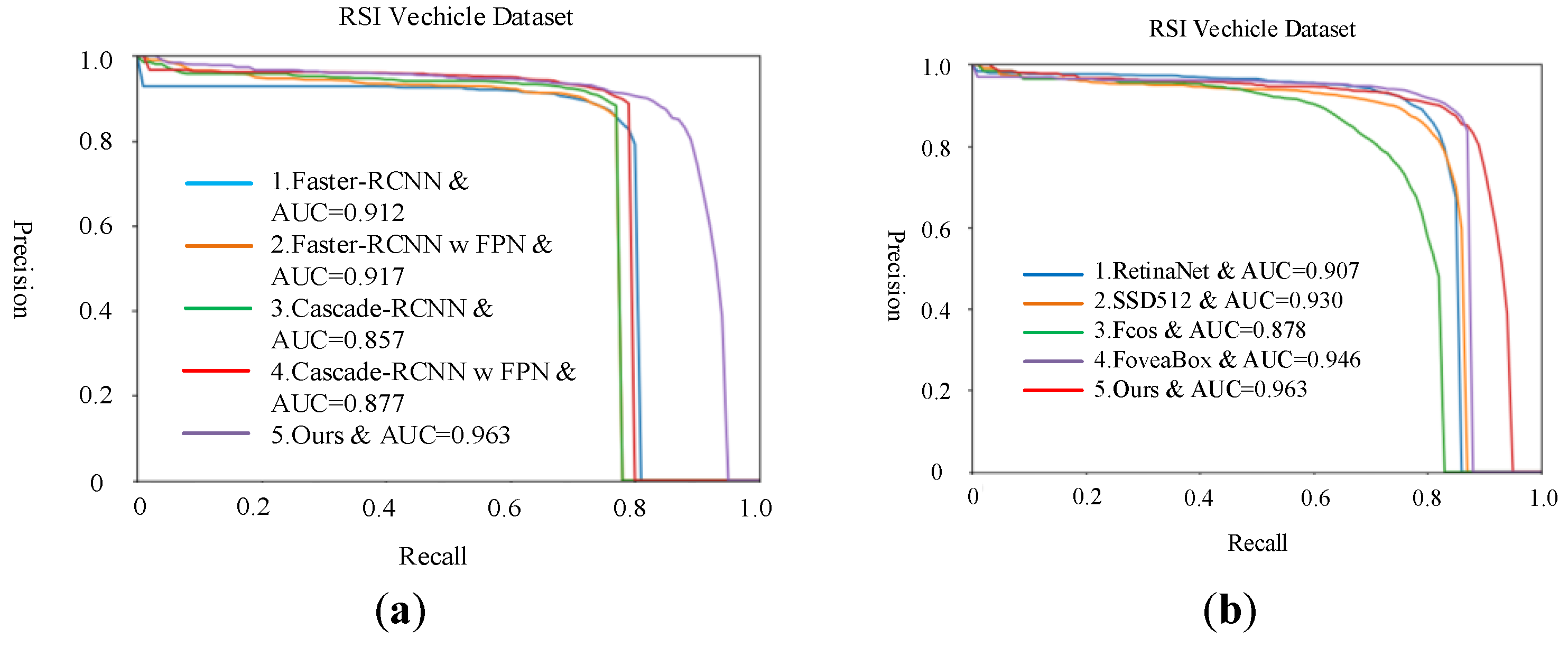 Ijgi 10 00549 g013 550