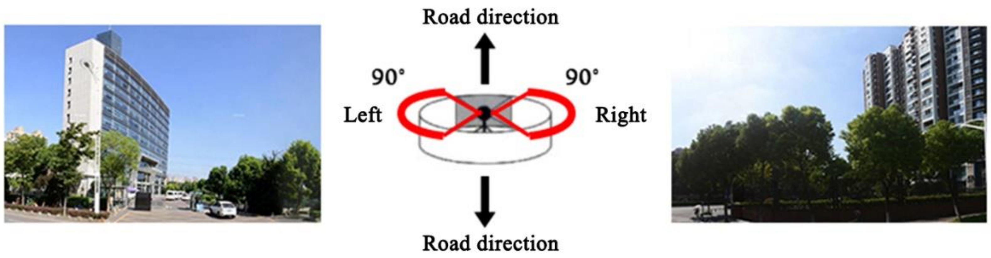 Ijgi 10 00551 g002 550