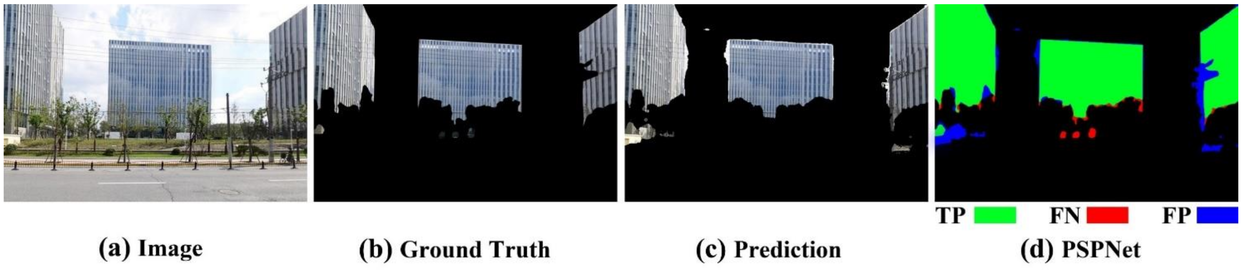 Ijgi 10 00551 g008 550