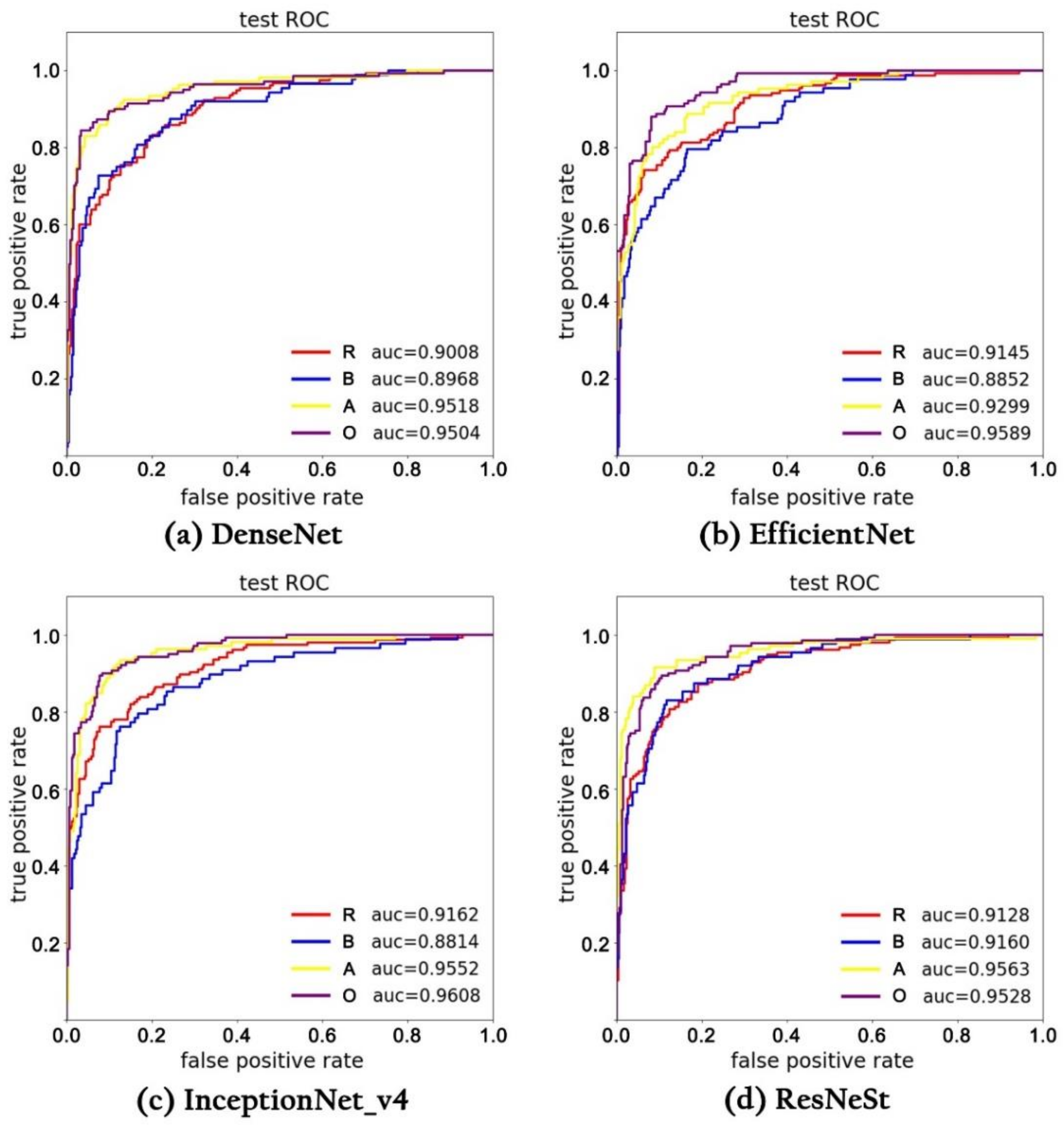 Ijgi 10 00551 g010 550