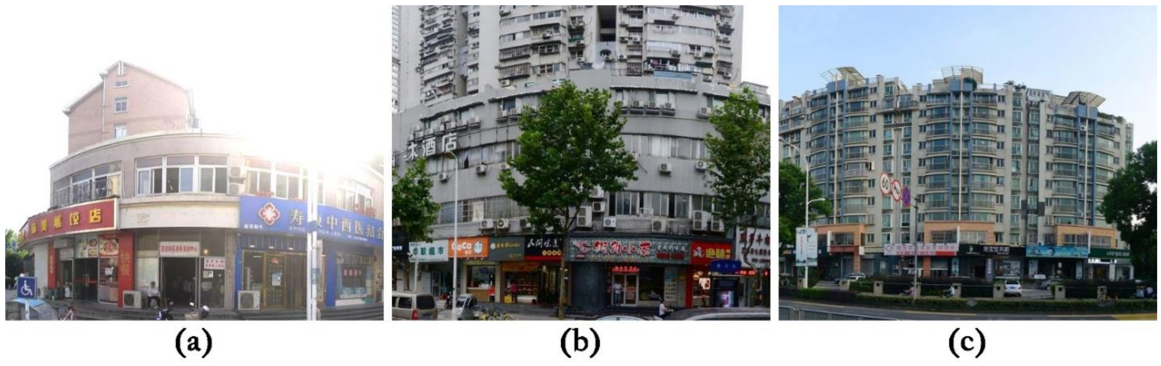 Ijgi Free Full Text Development Of A City Scale Approach For Facade Color Measurement With Building Functional Classification Using Deep Learning And Street View Images Html