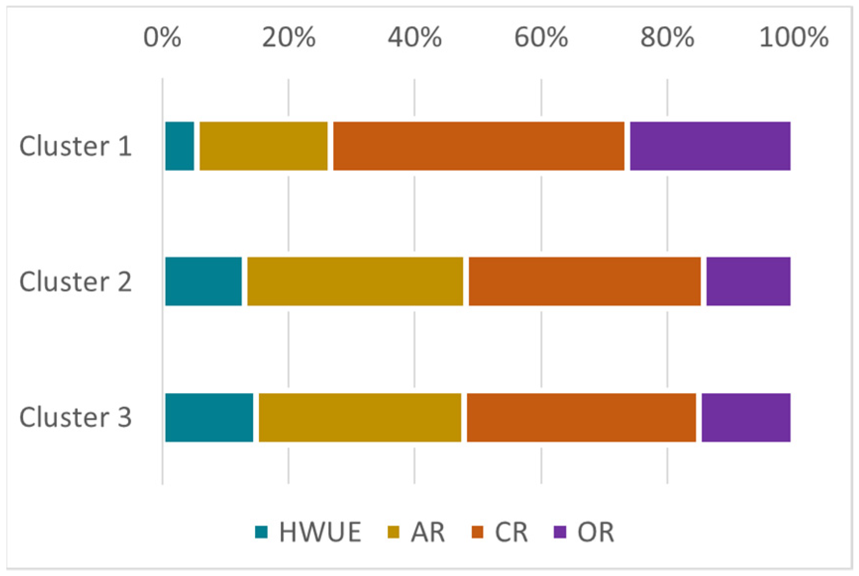 Ijgi 10 00557 g008 550