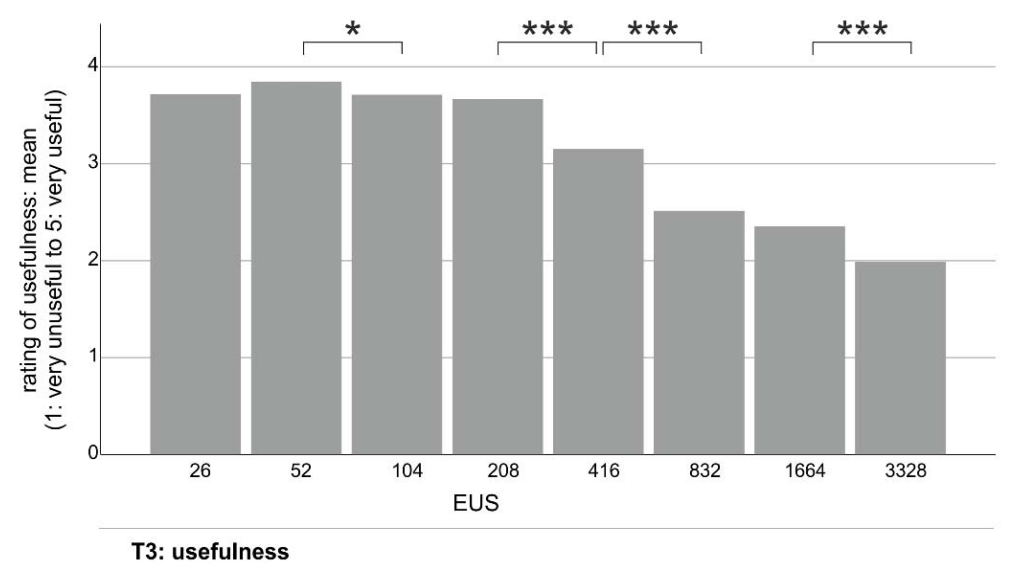 Ijgi 10 00576 g006 Ijgi 10 00576 g006